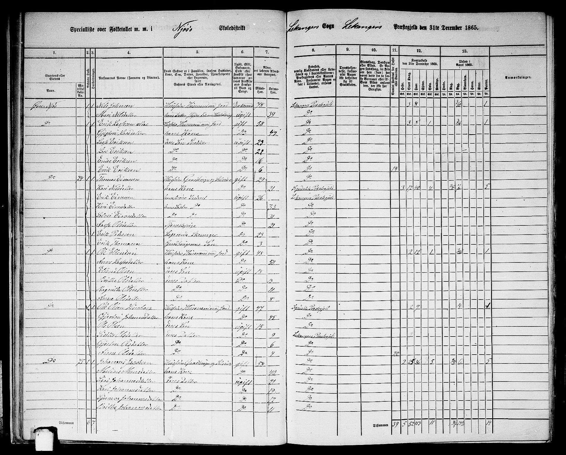 RA, 1865 census for Leikanger, 1865, p. 16