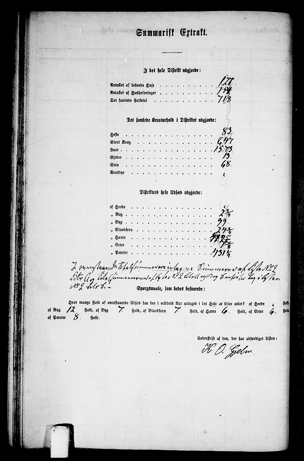 RA, 1865 census for Meldal, 1865, p. 61