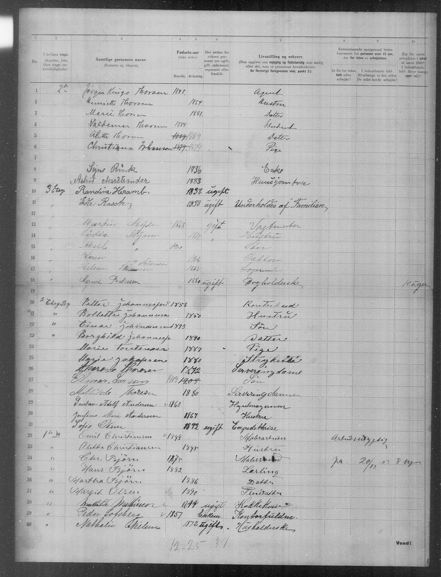 OBA, Municipal Census 1903 for Kristiania, 1903, p. 19396