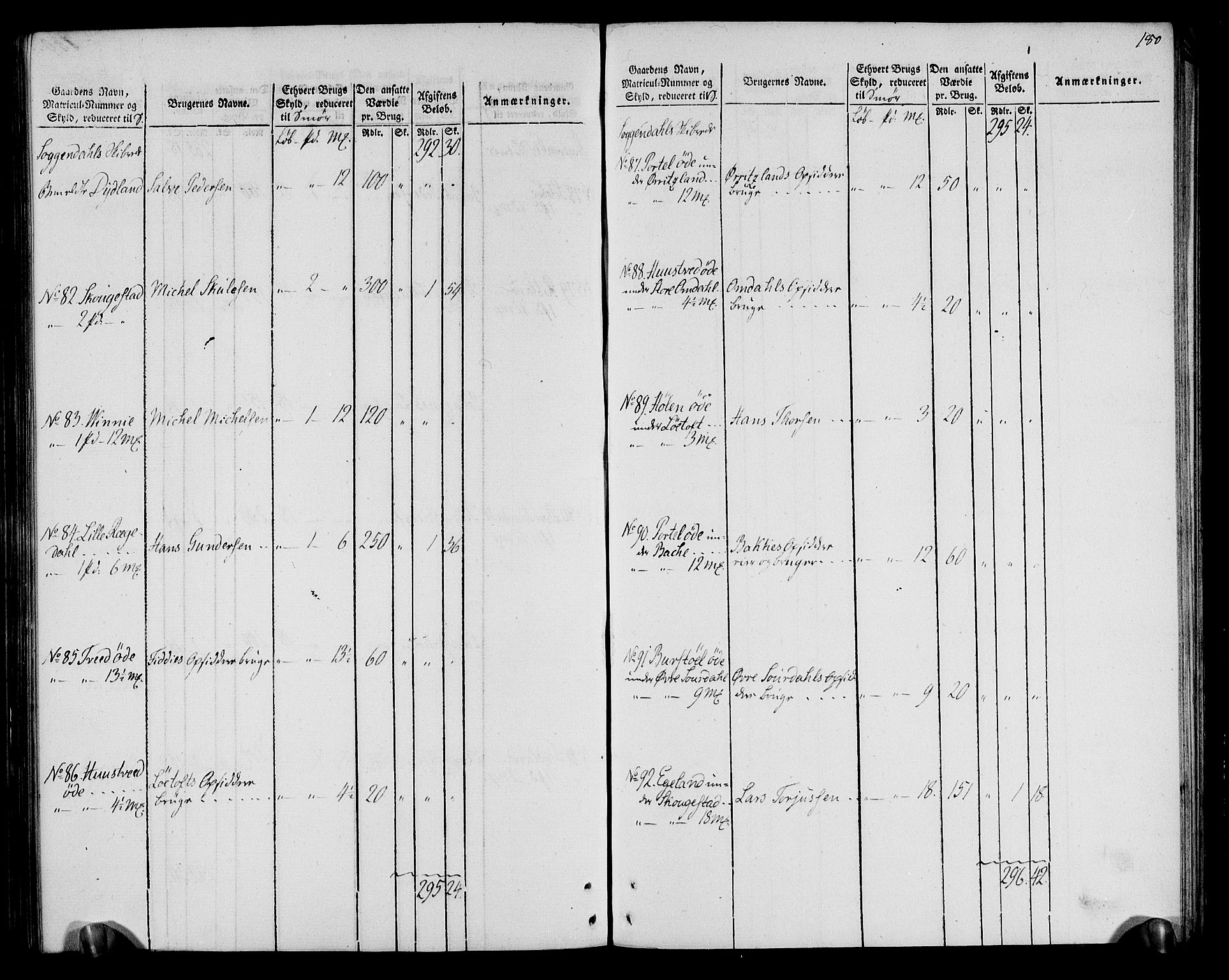 Rentekammeret inntil 1814, Realistisk ordnet avdeling, AV/RA-EA-4070/N/Ne/Nea/L0099: Jæren og Dalane fogderi. Oppebørselsregister, 1803-1804, p. 188