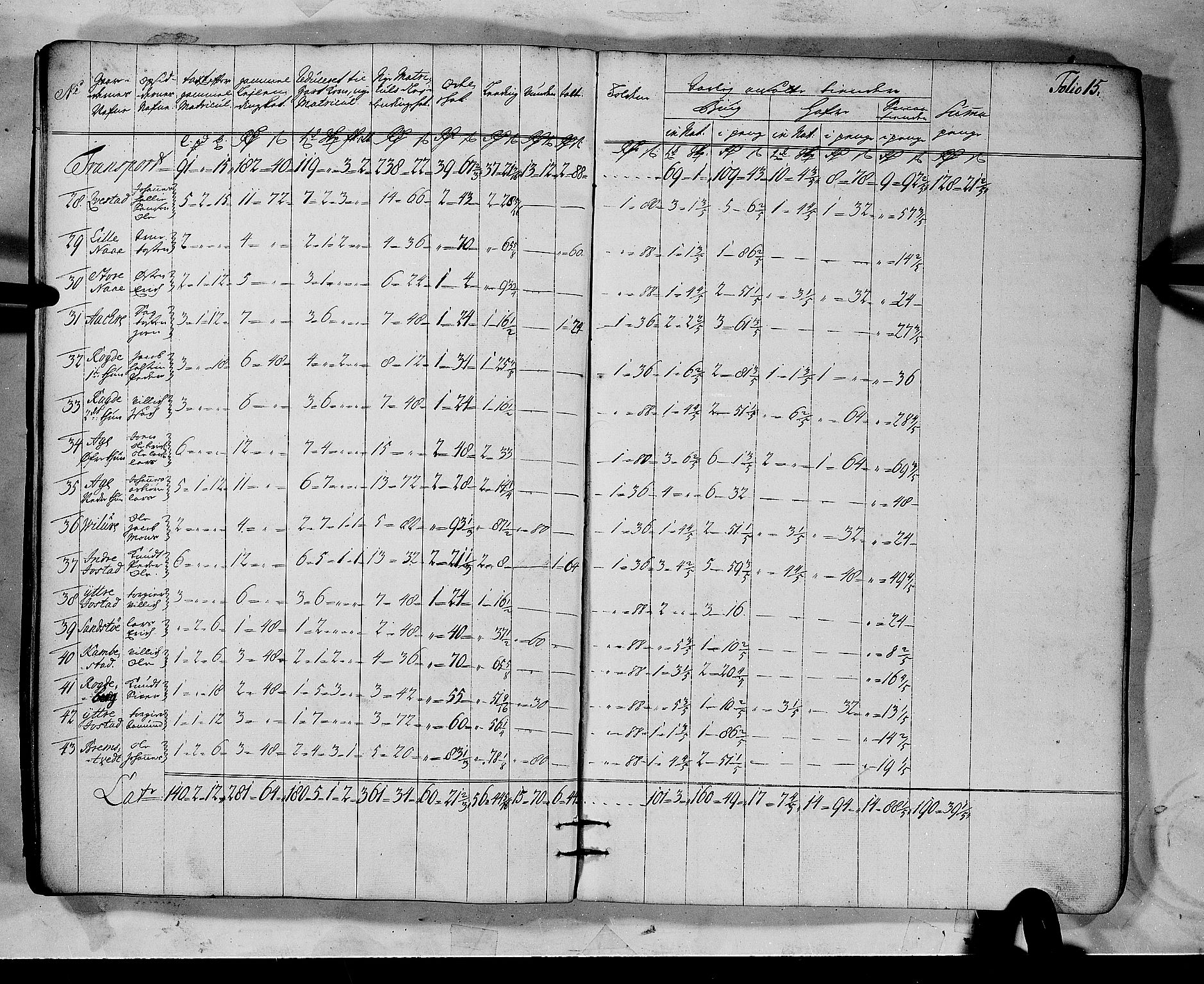 Rentekammeret inntil 1814, Realistisk ordnet avdeling, AV/RA-EA-4070/N/Nb/Nbf/L0137: Hardanger matrikkelprotokoll, 1723, p. 18