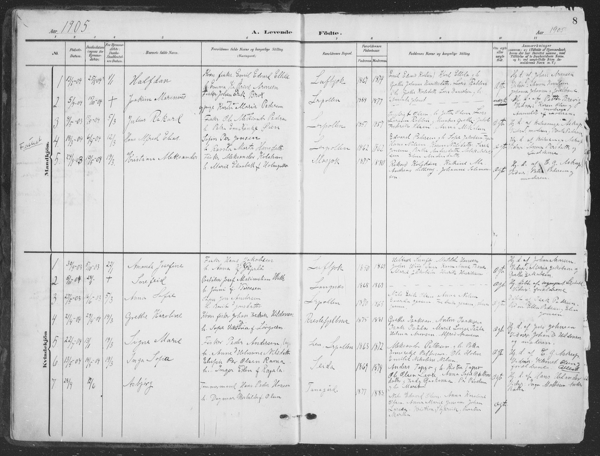 Tana sokneprestkontor, SATØ/S-1334/H/Ha/L0007kirke: Parish register (official) no. 7, 1904-1918, p. 8