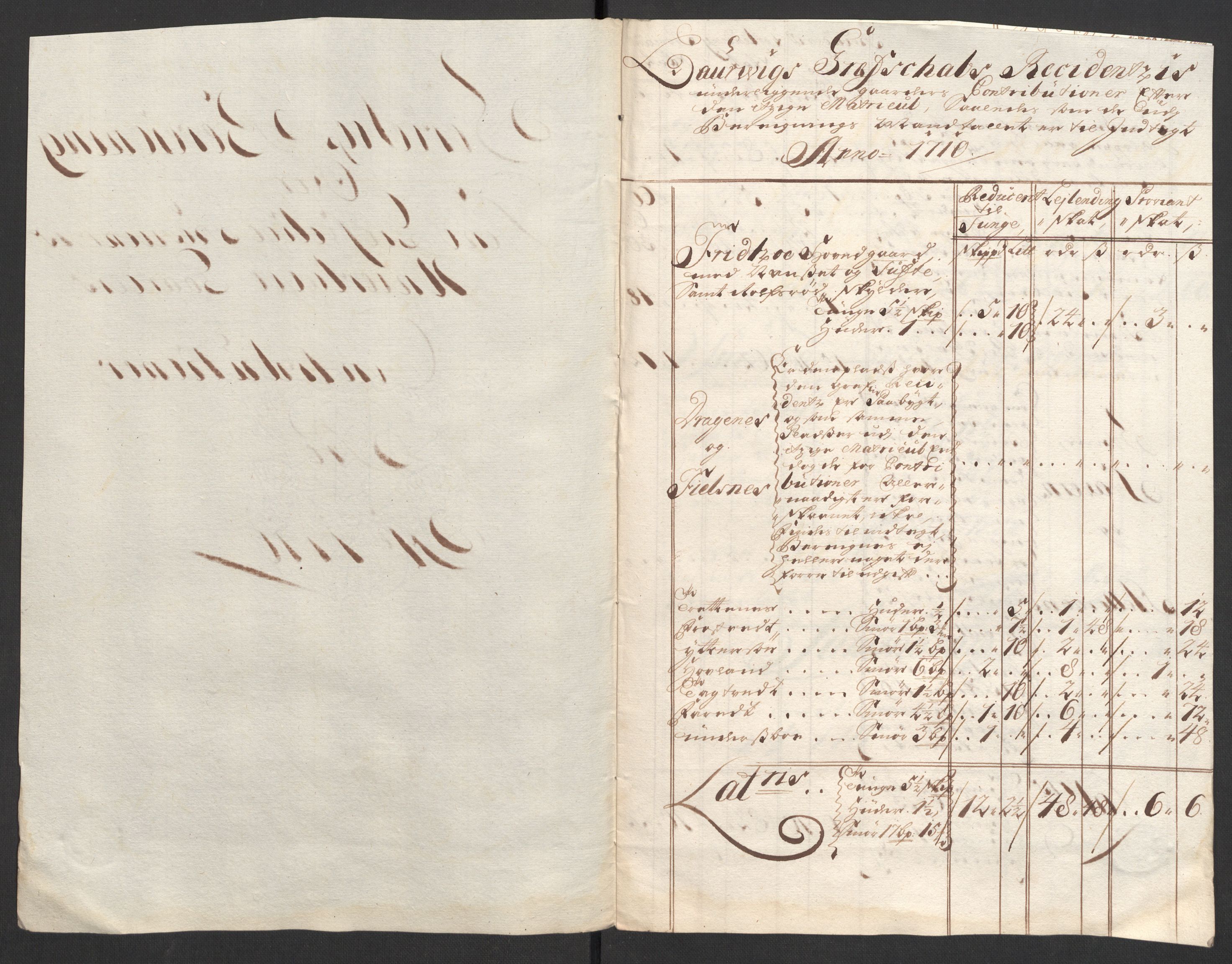 Rentekammeret inntil 1814, Reviderte regnskaper, Fogderegnskap, RA/EA-4092/R33/L1981: Fogderegnskap Larvik grevskap, 1709-1710, p. 417