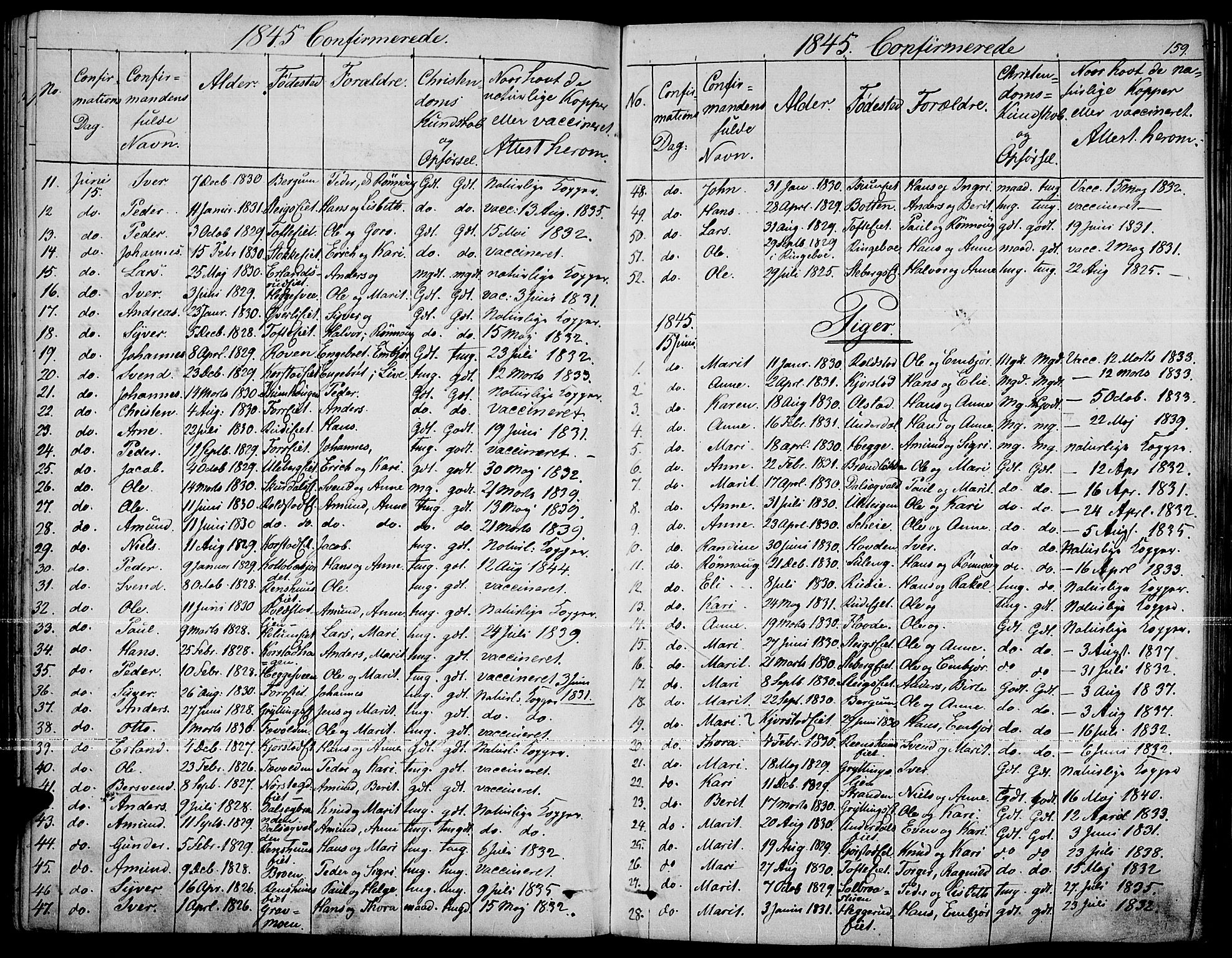 Fron prestekontor, AV/SAH-PREST-078/H/Ha/Haa/L0004: Parish register (official) no. 4, 1839-1848, p. 159