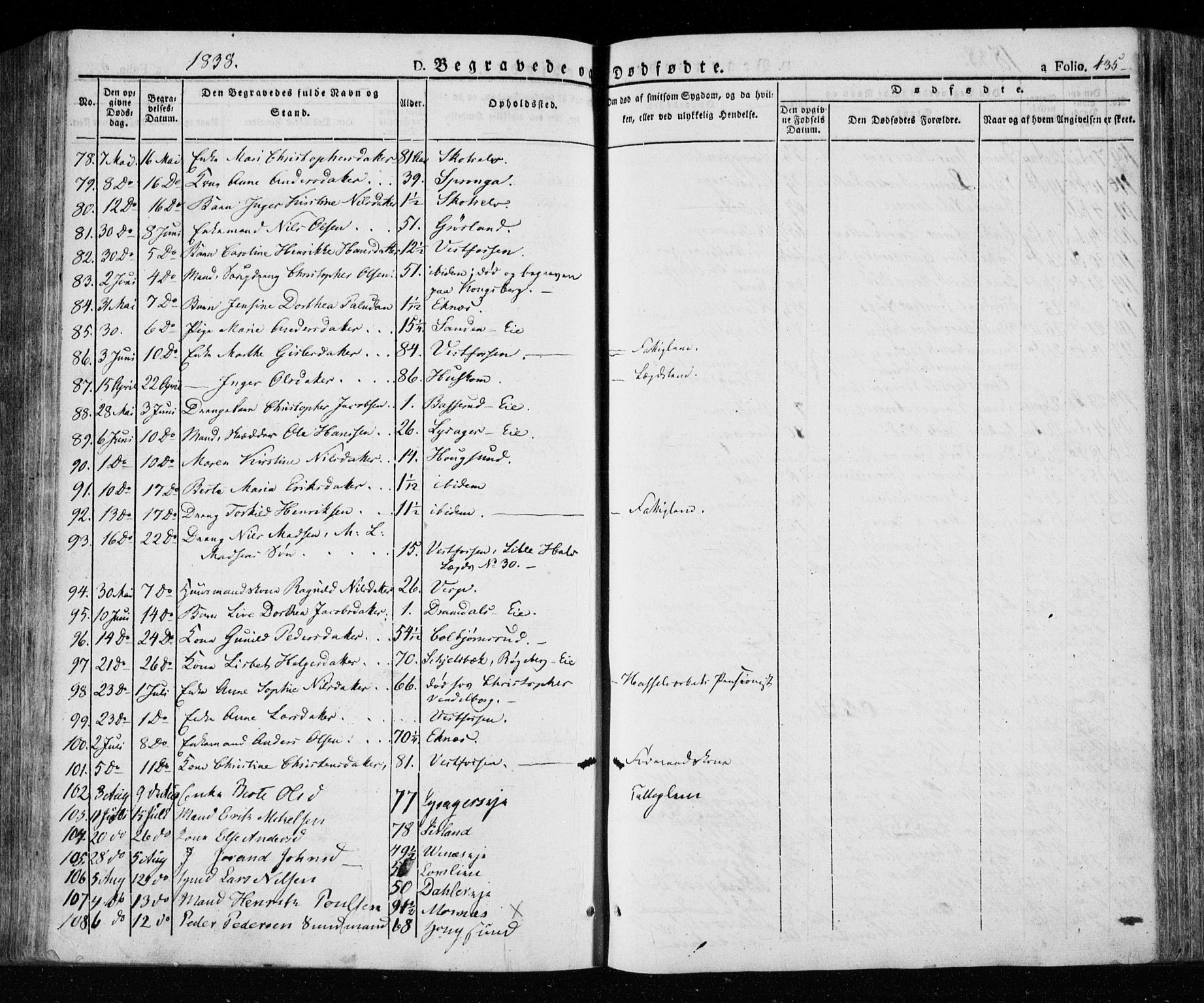 Eiker kirkebøker, AV/SAKO-A-4/F/Fa/L0013a: Parish register (official) no. I 13A, 1832-1845, p. 435