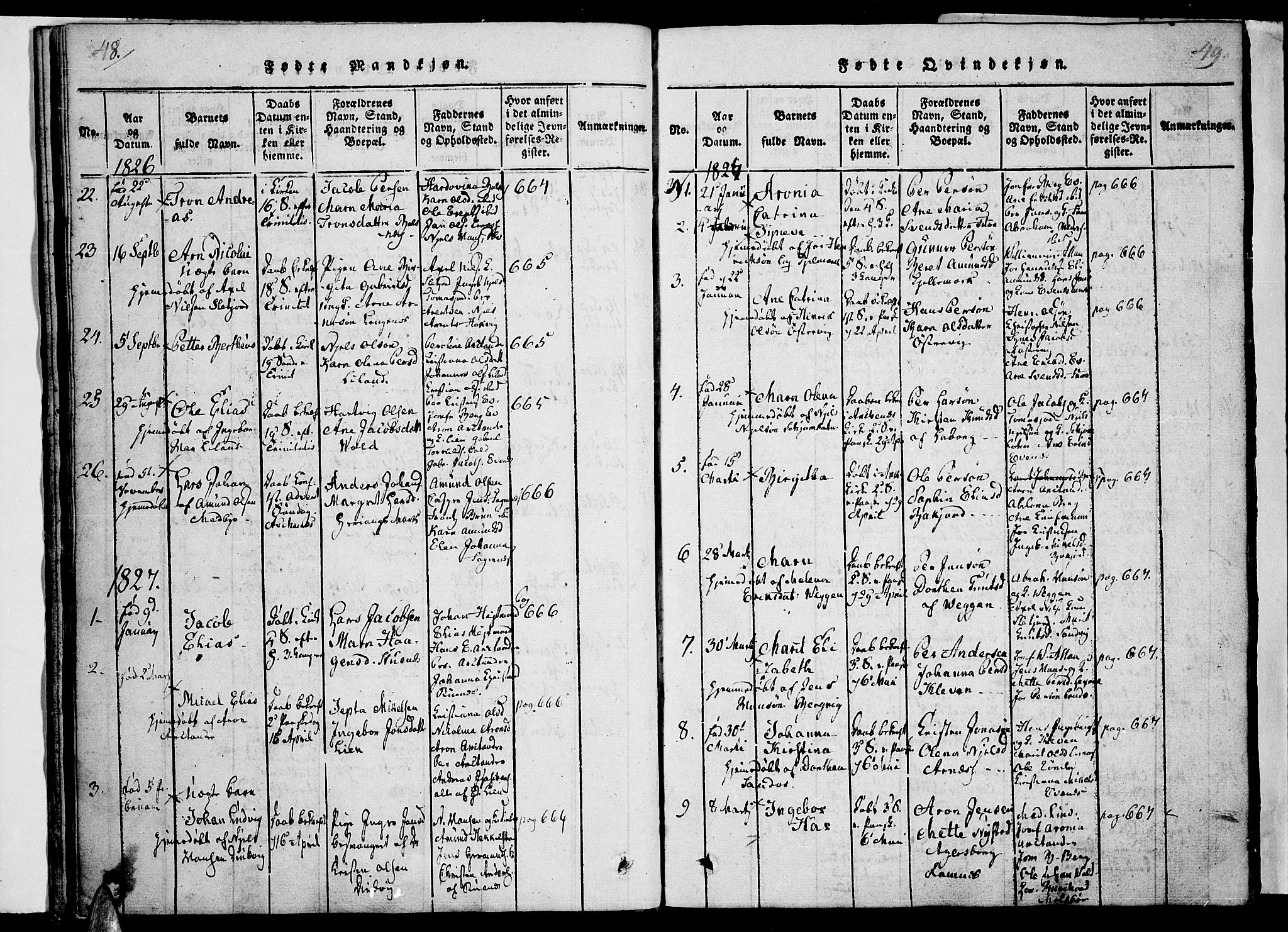 Ministerialprotokoller, klokkerbøker og fødselsregistre - Nordland, AV/SAT-A-1459/863/L0894: Parish register (official) no. 863A06, 1821-1851, p. 48-49