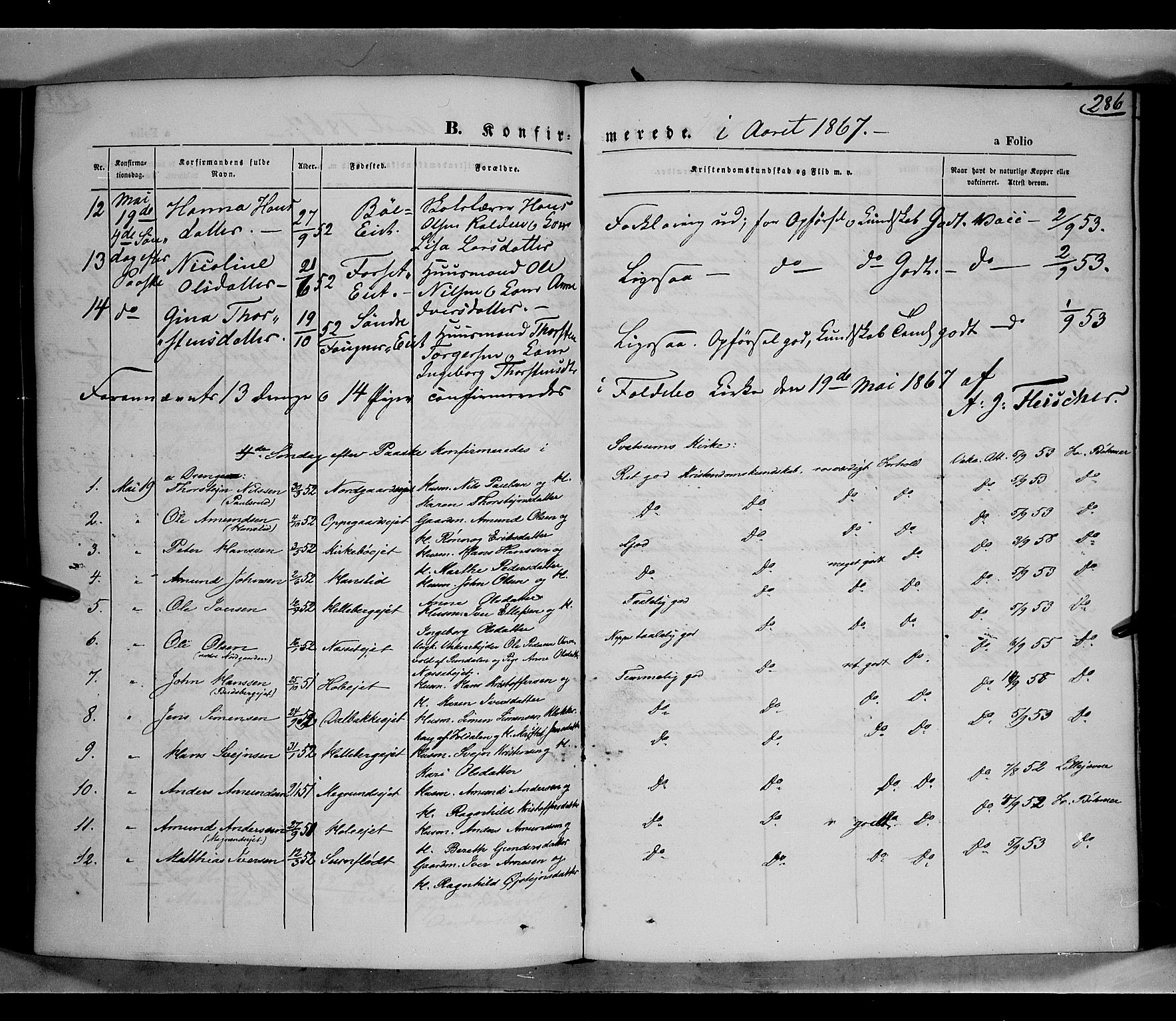 Gausdal prestekontor, AV/SAH-PREST-090/H/Ha/Haa/L0009: Parish register (official) no. 9, 1862-1873, p. 286