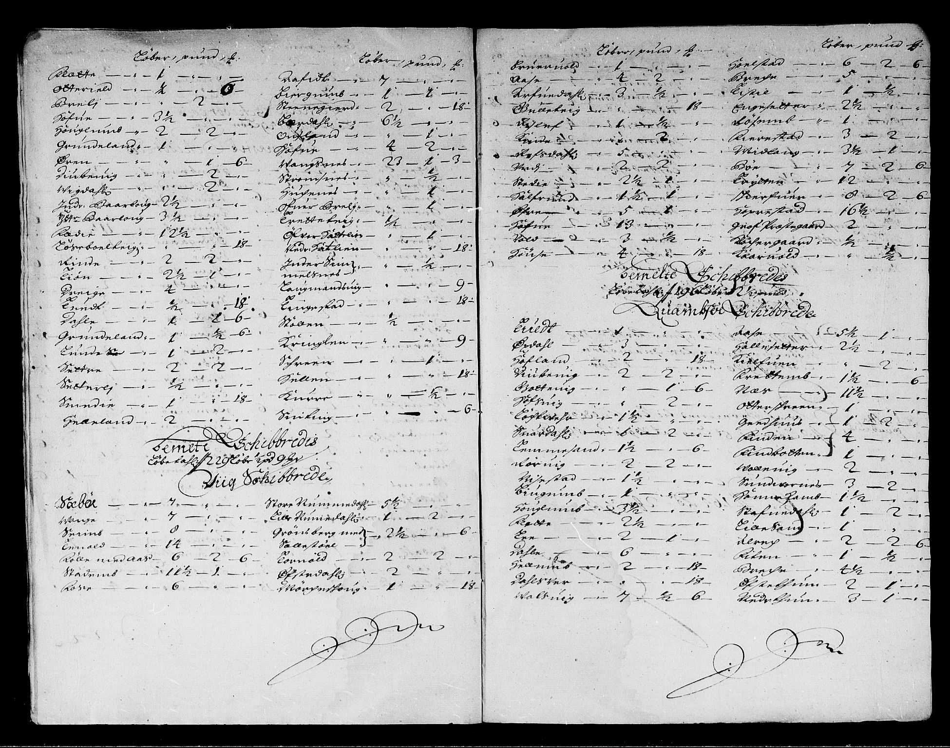 Rentekammeret inntil 1814, Reviderte regnskaper, Stiftamtstueregnskaper, Bergen stiftamt, AV/RA-EA-6043/R/Rc/L0069: Bergen stiftamt, 1683