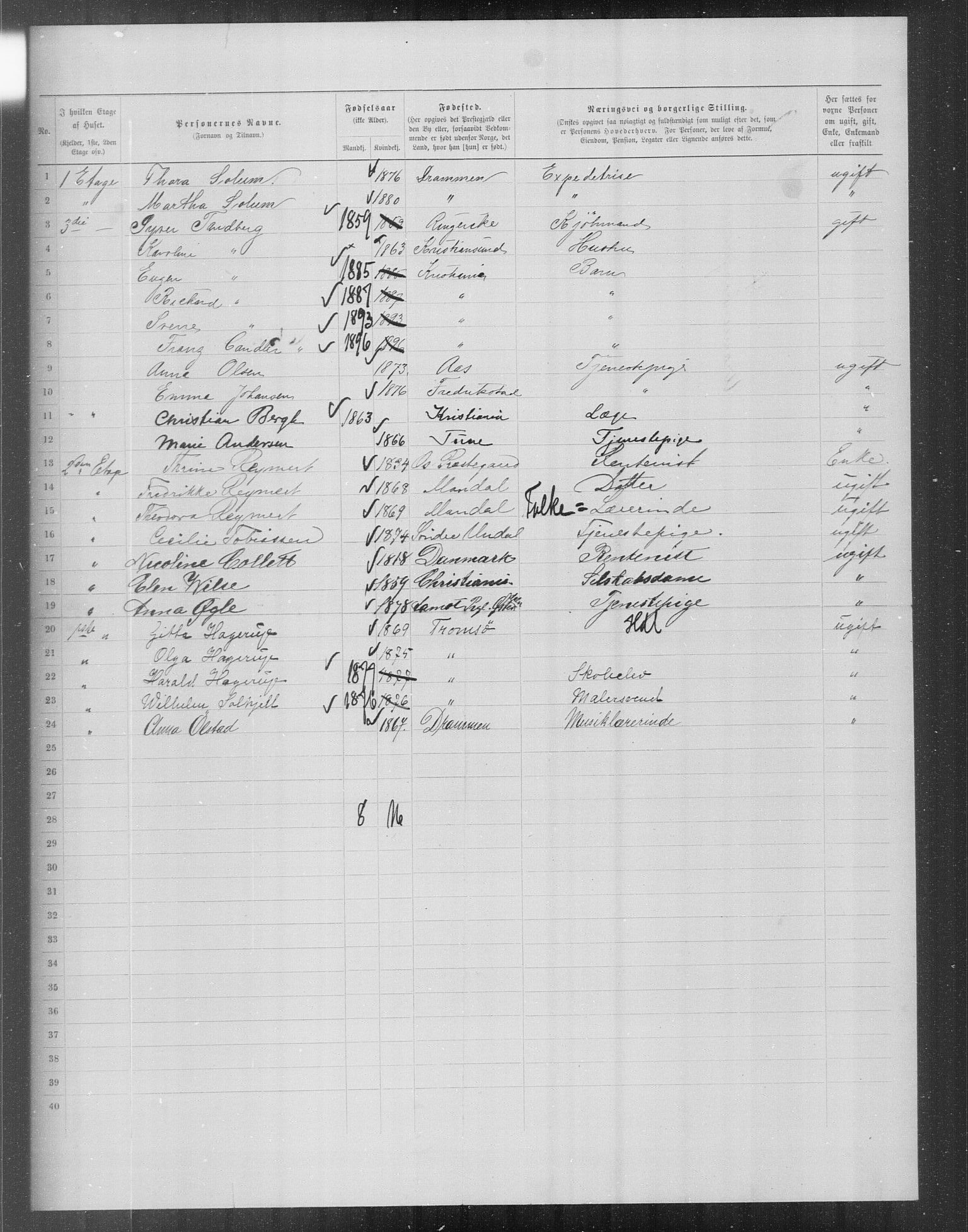OBA, Municipal Census 1899 for Kristiania, 1899, p. 15561