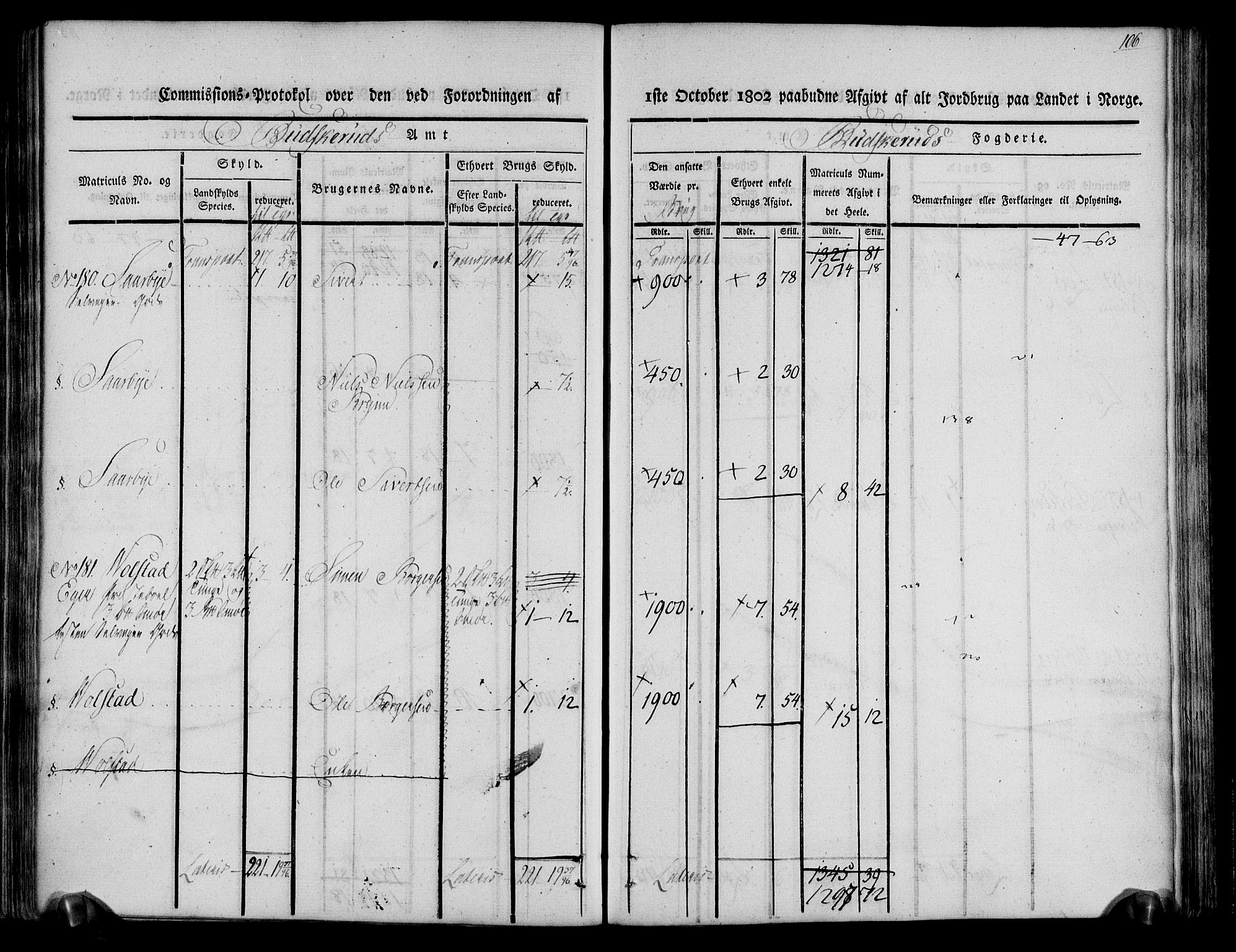 Rentekammeret inntil 1814, Realistisk ordnet avdeling, AV/RA-EA-4070/N/Ne/Nea/L0061: Buskerud fogderi. Kommisjonsprotokoll for Eiker prestegjeld, 1803, p. 107