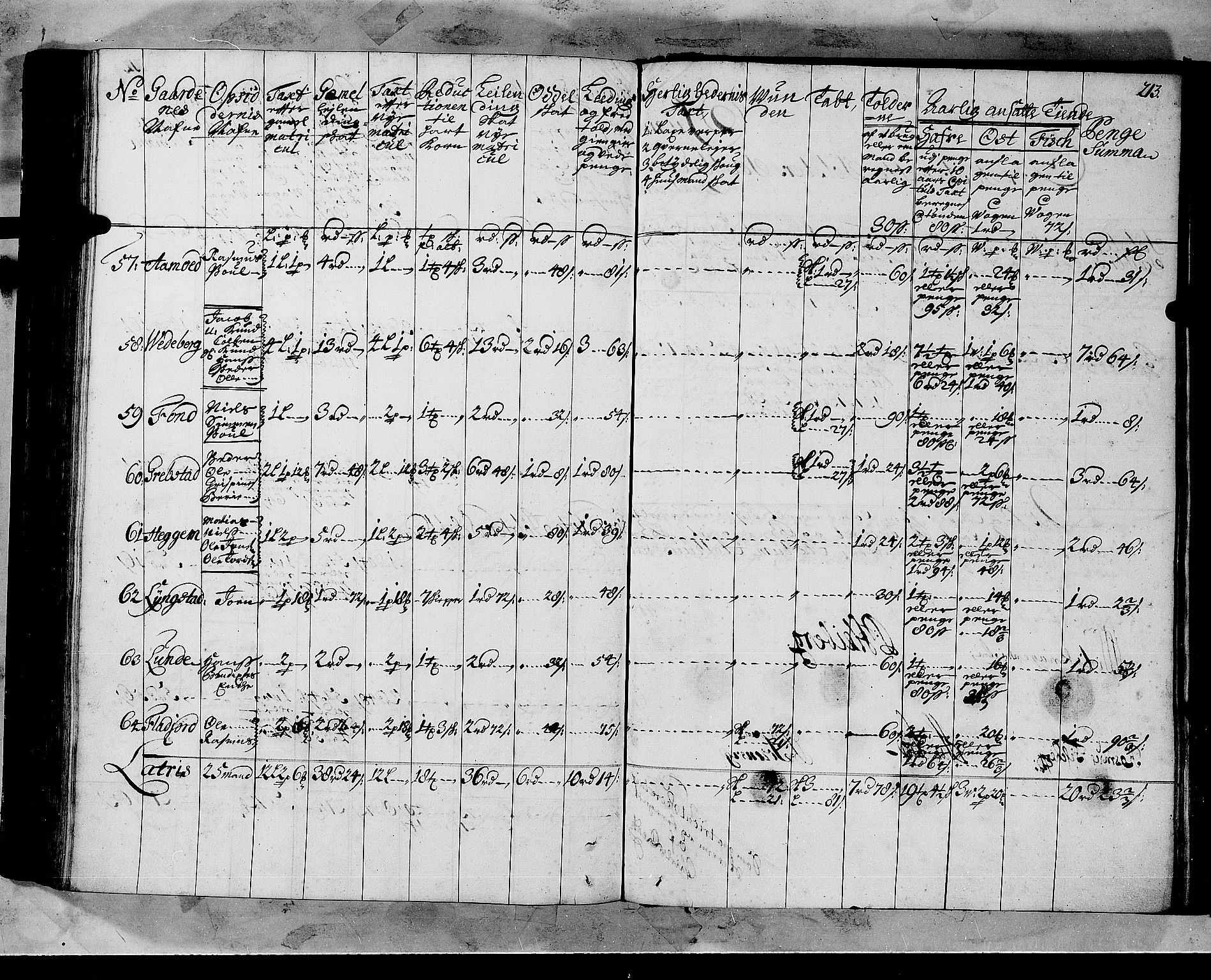 Rentekammeret inntil 1814, Realistisk ordnet avdeling, AV/RA-EA-4070/N/Nb/Nbf/L0147: Sunnfjord og Nordfjord matrikkelprotokoll, 1723, p. 216