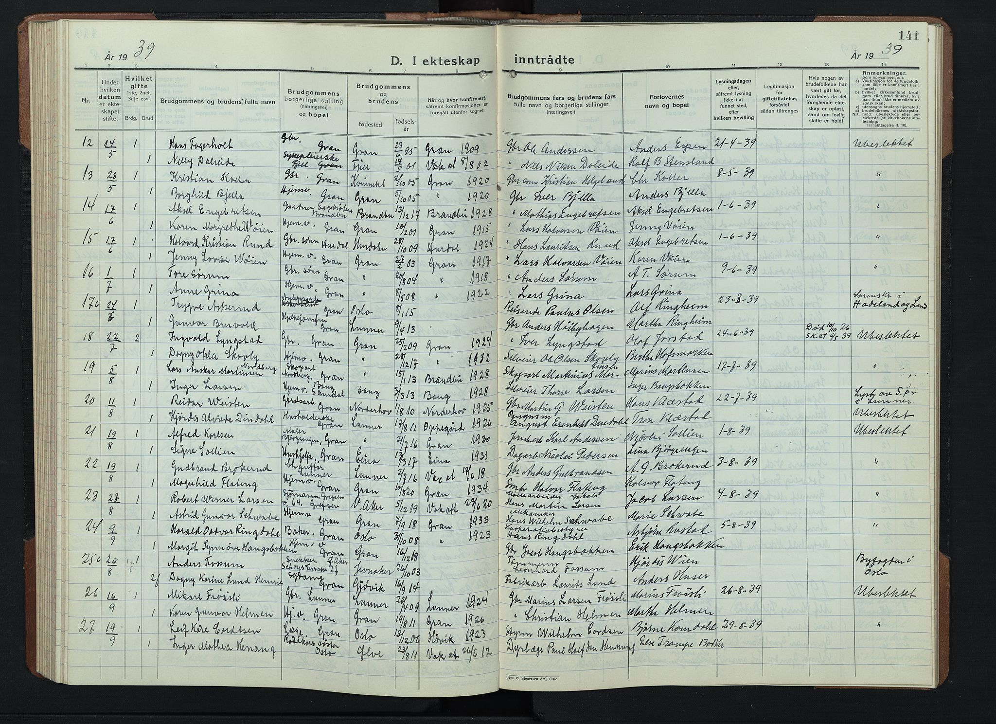 Gran prestekontor, SAH/PREST-112/H/Ha/Hab/L0009: Parish register (copy) no. 9, 1933-1950, p. 141