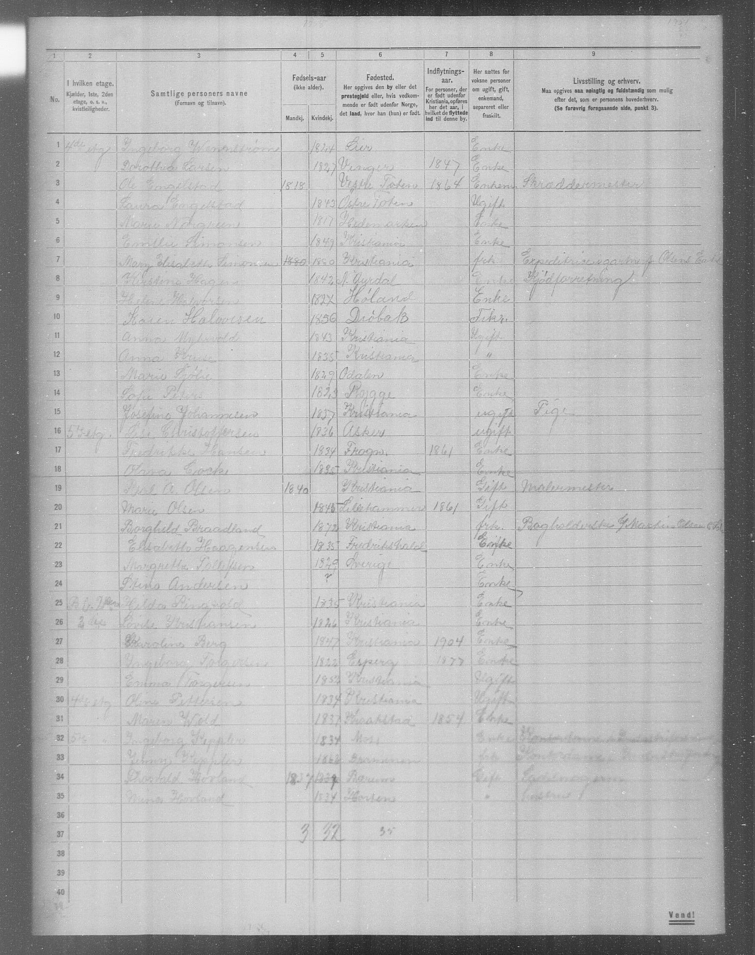 OBA, Municipal Census 1904 for Kristiania, 1904, p. 17329