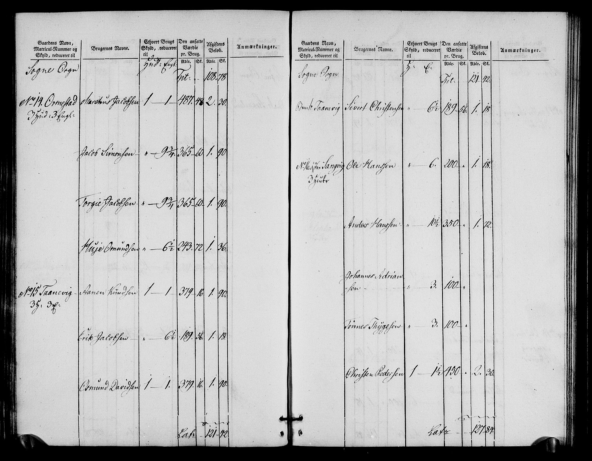 Rentekammeret inntil 1814, Realistisk ordnet avdeling, AV/RA-EA-4070/N/Ne/Nea/L0090: Mandal fogderi. Oppebørselsregister, 1803-1804, p. 84