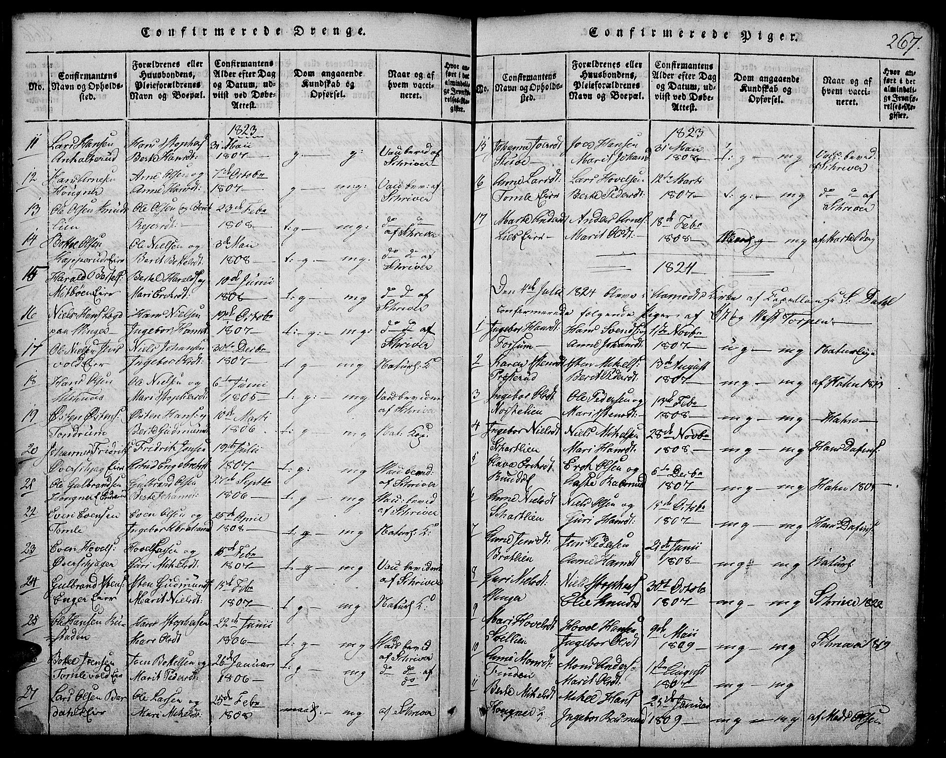 Land prestekontor, SAH/PREST-120/H/Ha/Hab/L0001: Parish register (copy) no. 1, 1814-1833, p. 267