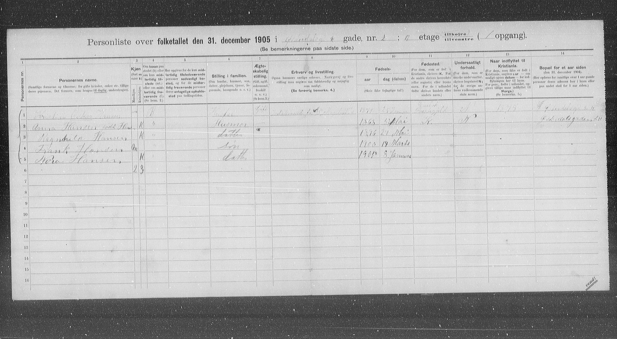 OBA, Municipal Census 1905 for Kristiania, 1905, p. 67796