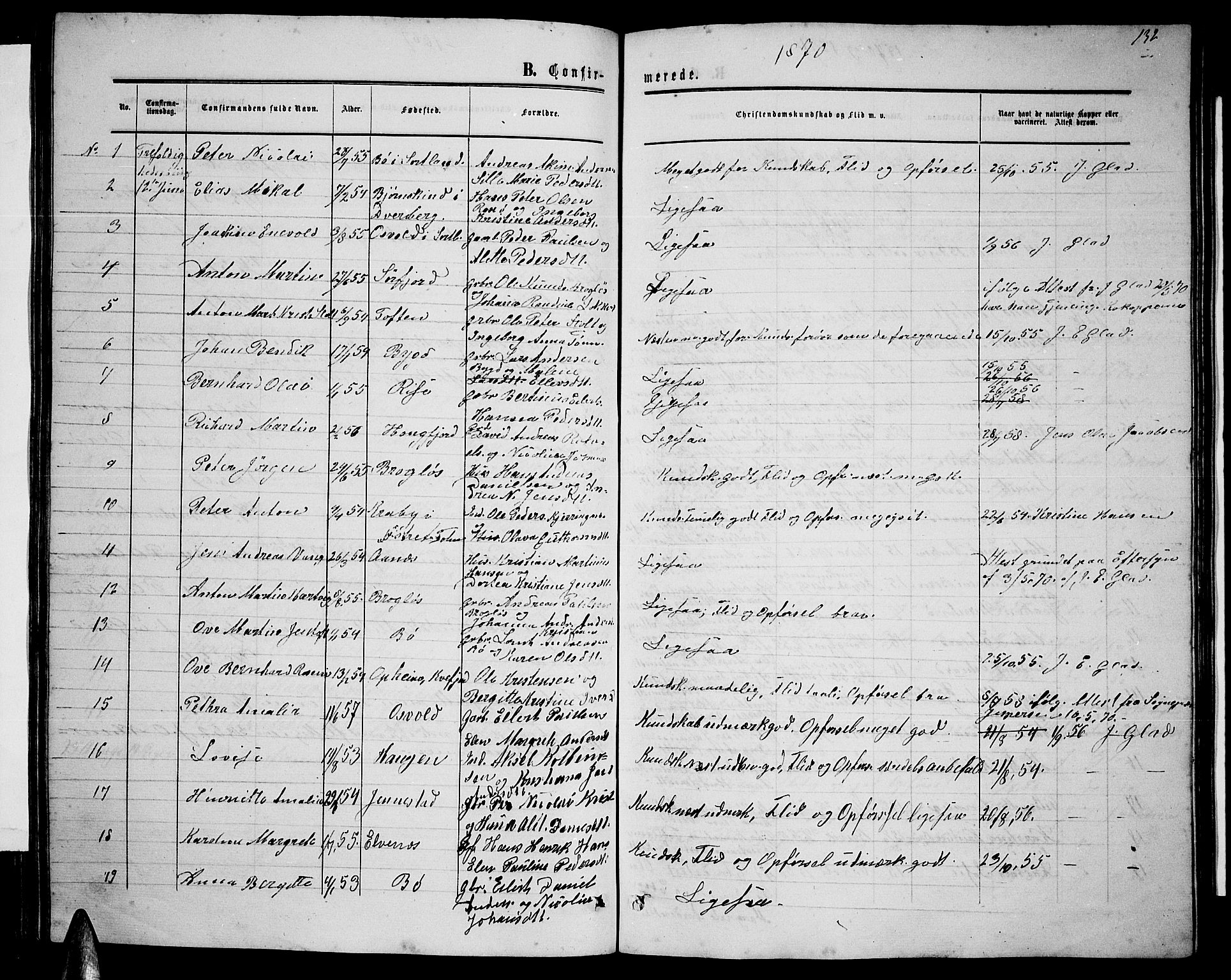 Ministerialprotokoller, klokkerbøker og fødselsregistre - Nordland, SAT/A-1459/895/L1381: Parish register (copy) no. 895C03, 1864-1885, p. 132