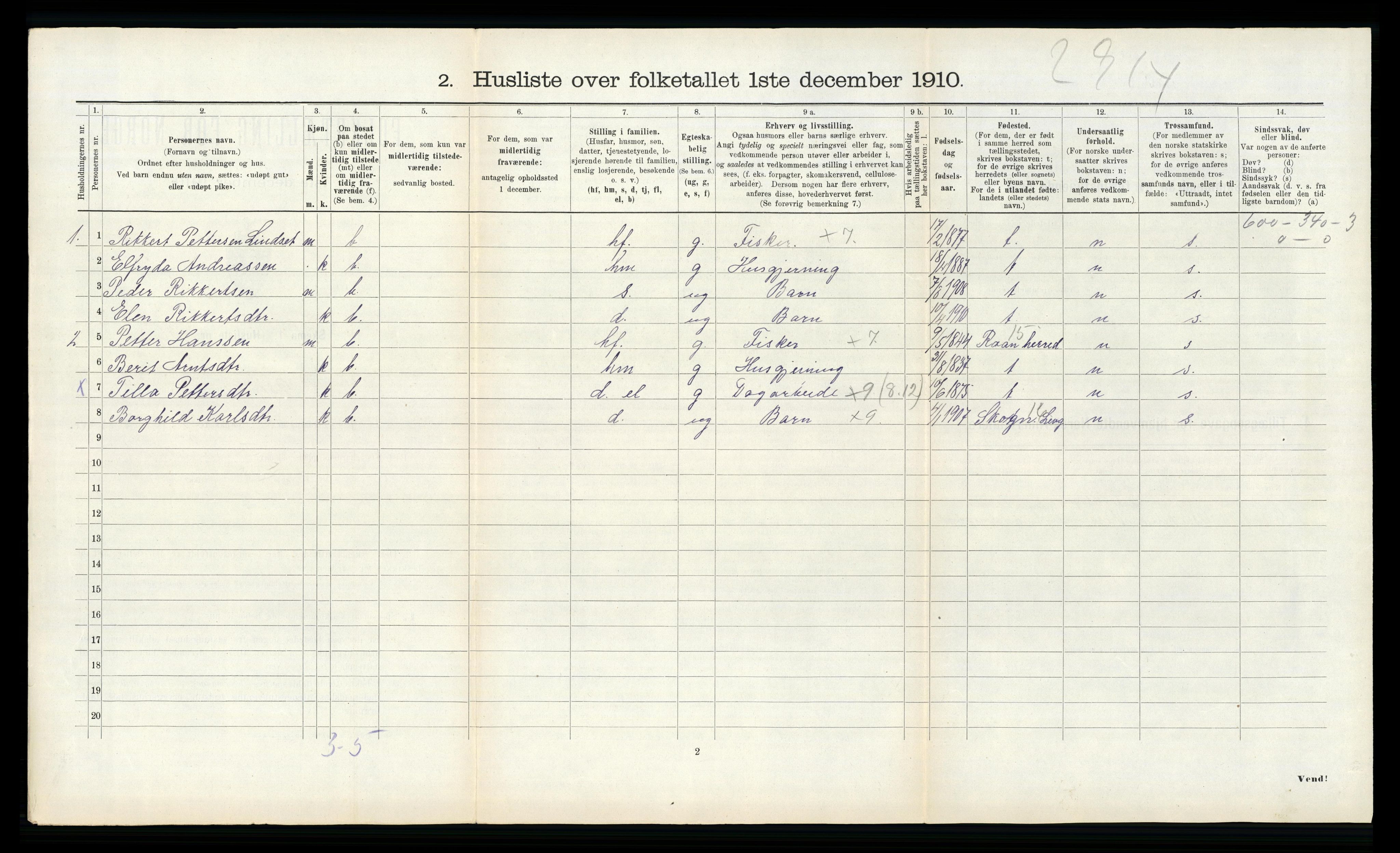 RA, 1910 census for Osen, 1910, p. 529