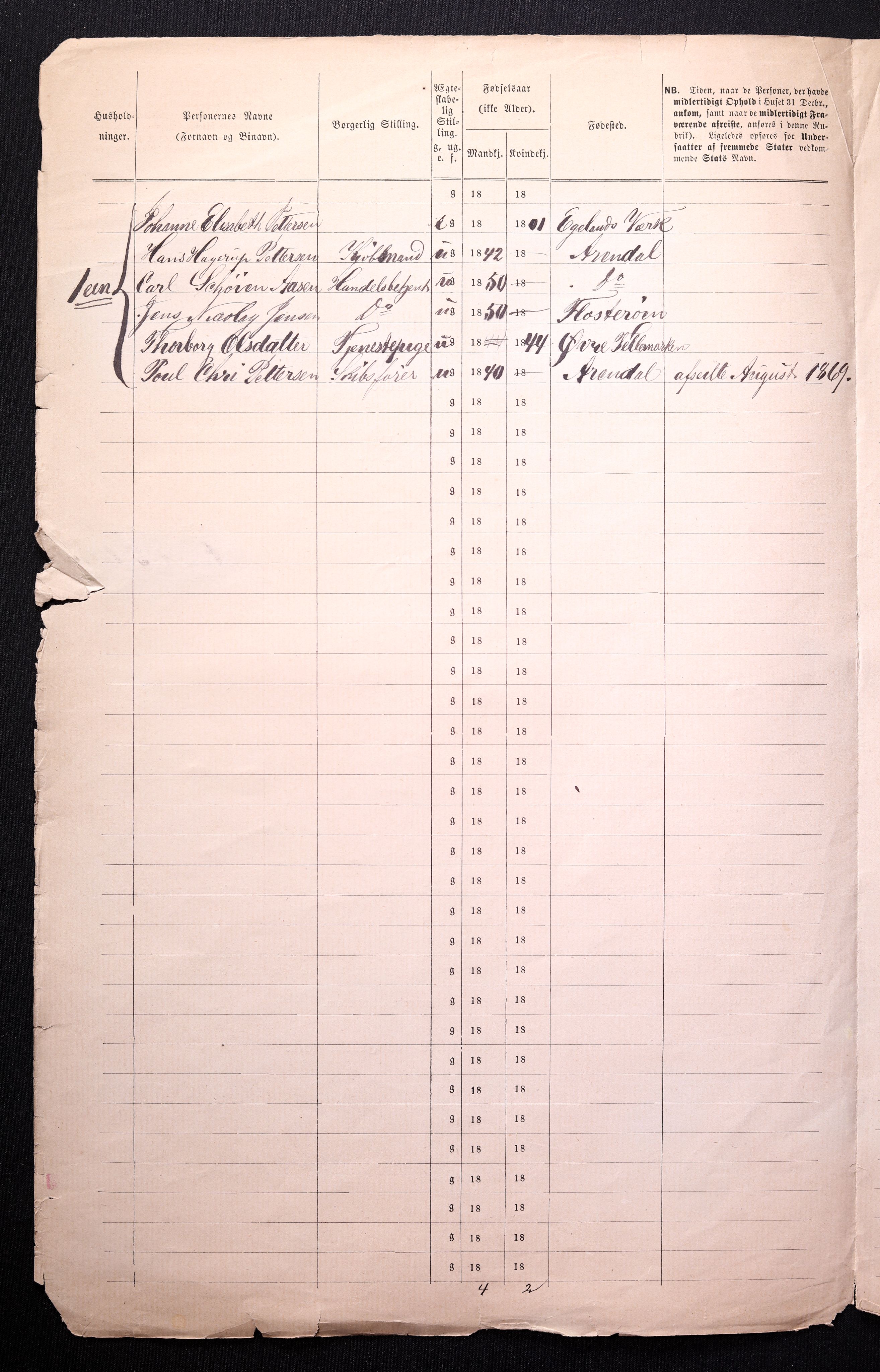 RA, 1870 census for 0903 Arendal, 1870, p. 6