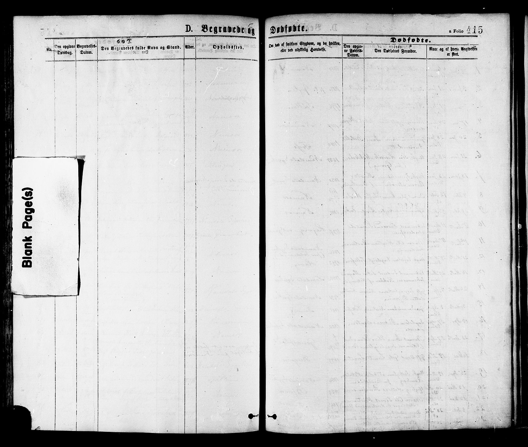 Ministerialprotokoller, klokkerbøker og fødselsregistre - Nord-Trøndelag, AV/SAT-A-1458/768/L0572: Parish register (official) no. 768A07, 1874-1886, p. 415