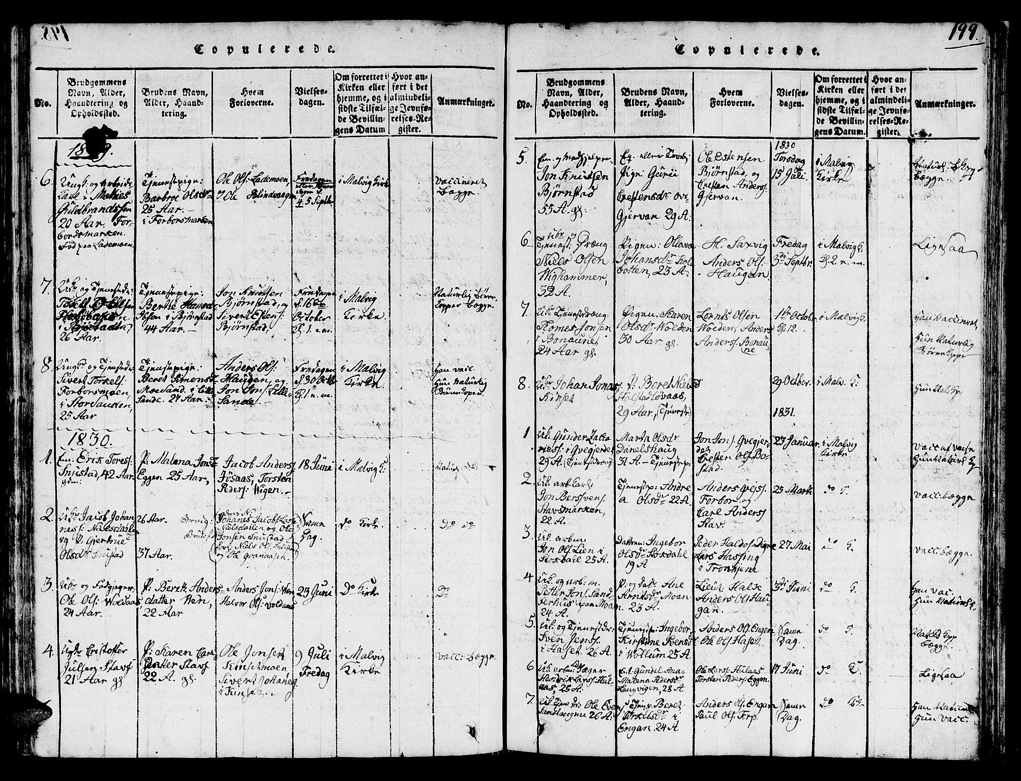 Ministerialprotokoller, klokkerbøker og fødselsregistre - Sør-Trøndelag, SAT/A-1456/616/L0420: Parish register (copy) no. 616C03, 1817-1835, p. 199
