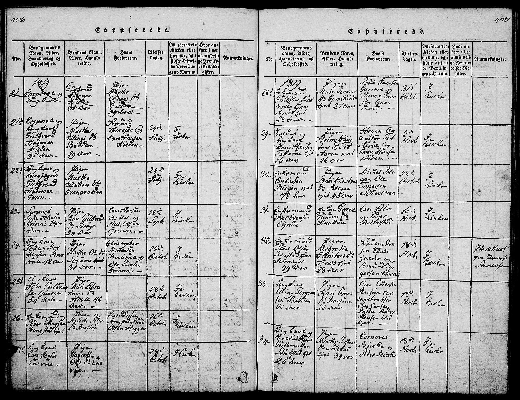Gran prestekontor, SAH/PREST-112/H/Ha/Hab/L0001: Parish register (copy) no. 1, 1815-1824, p. 406-407