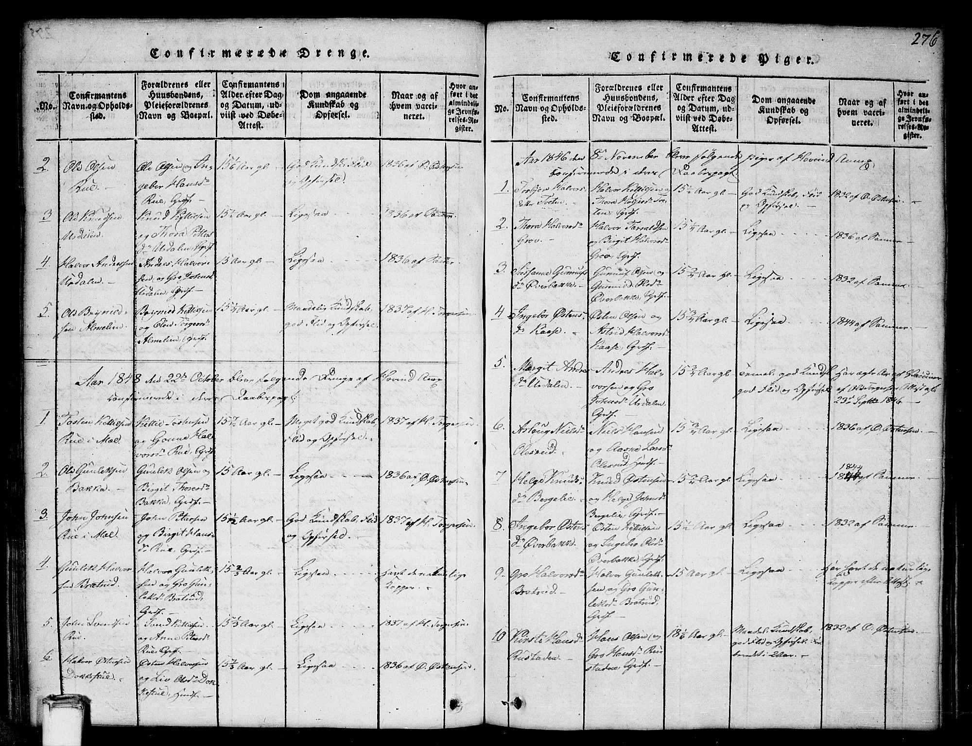 Gransherad kirkebøker, SAKO/A-267/G/Gb/L0001: Parish register (copy) no. II 1, 1815-1860, p. 276