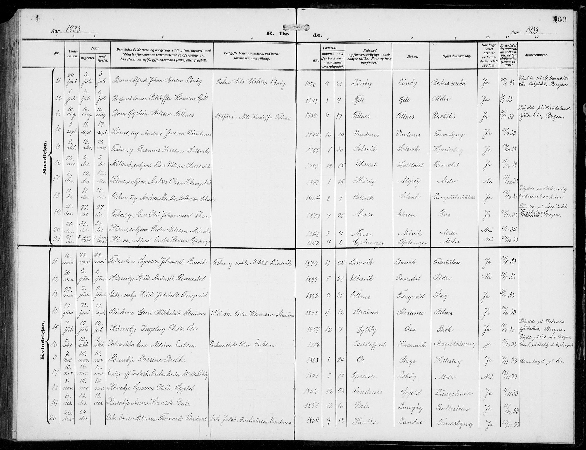 Fjell sokneprestembete, SAB/A-75301/H/Hab: Parish register (copy) no. A  6, 1918-1936, p. 400