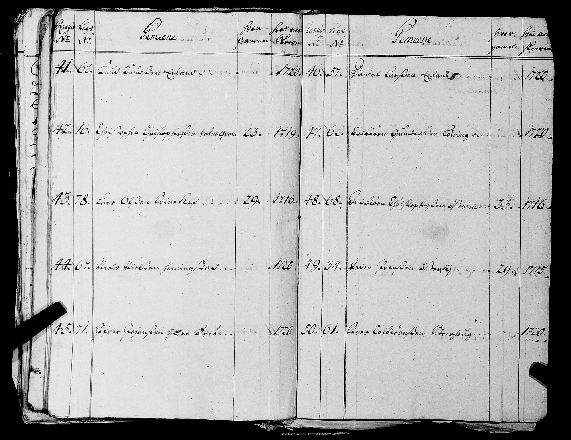 Fylkesmannen i Rogaland, SAST/A-101928/99/3/325/325CA, 1655-1832, p. 2270