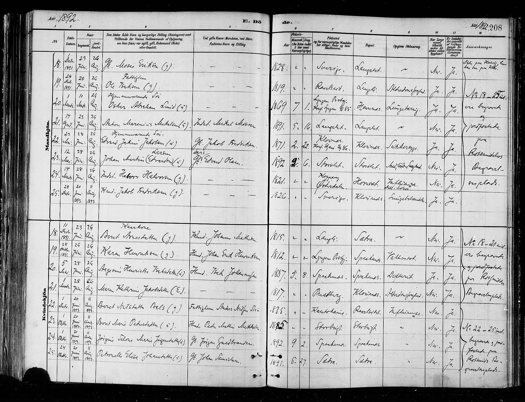 Skjervøy sokneprestkontor, SATØ/S-1300/H/Ha/Haa/L0010kirke: Parish register (official) no. 10, 1887-1898, p. 208