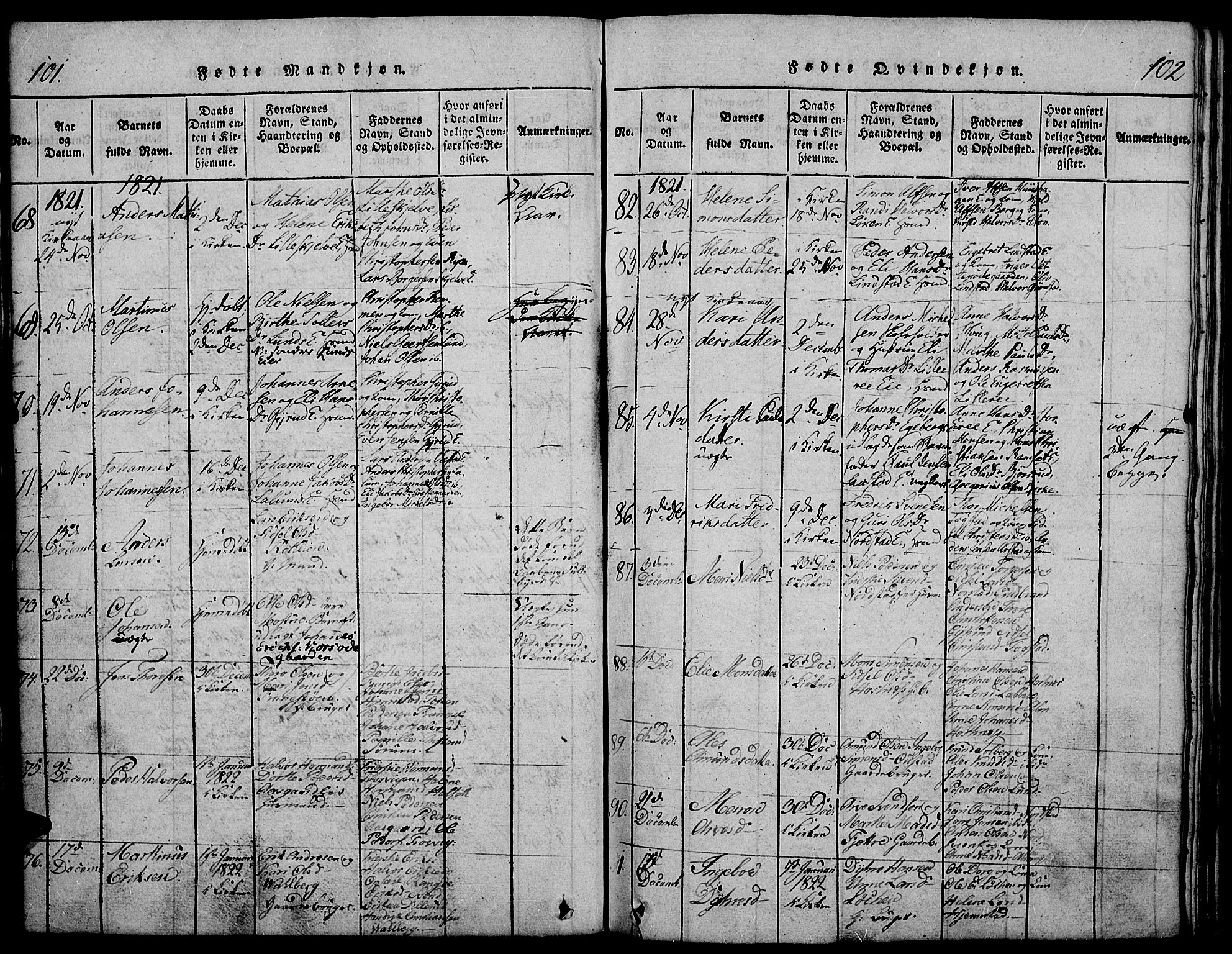 Stange prestekontor, SAH/PREST-002/K/L0008: Parish register (official) no. 8, 1814-1825, p. 101-102