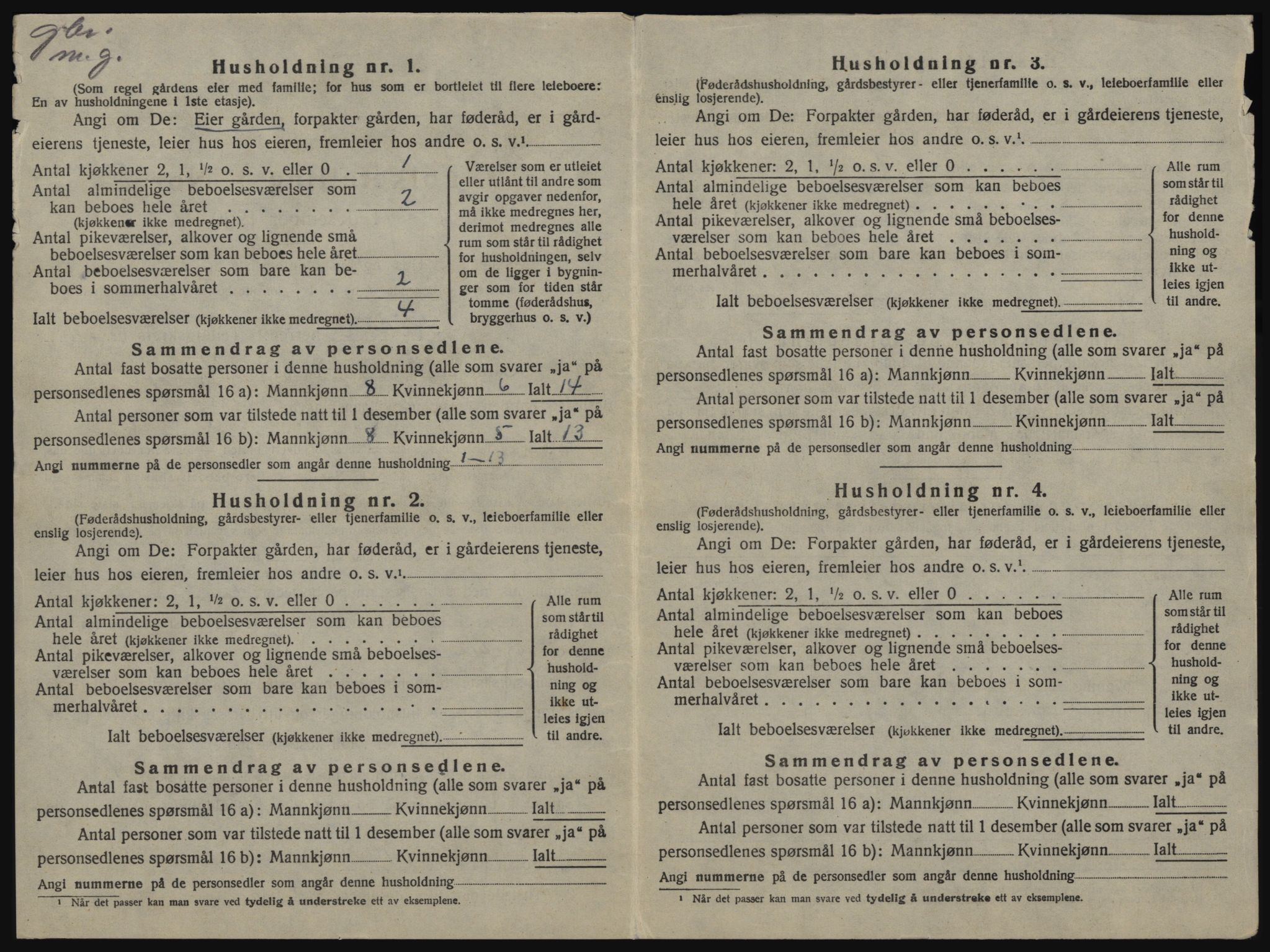 SAT, 1920 census for Rissa, 1920, p. 1068