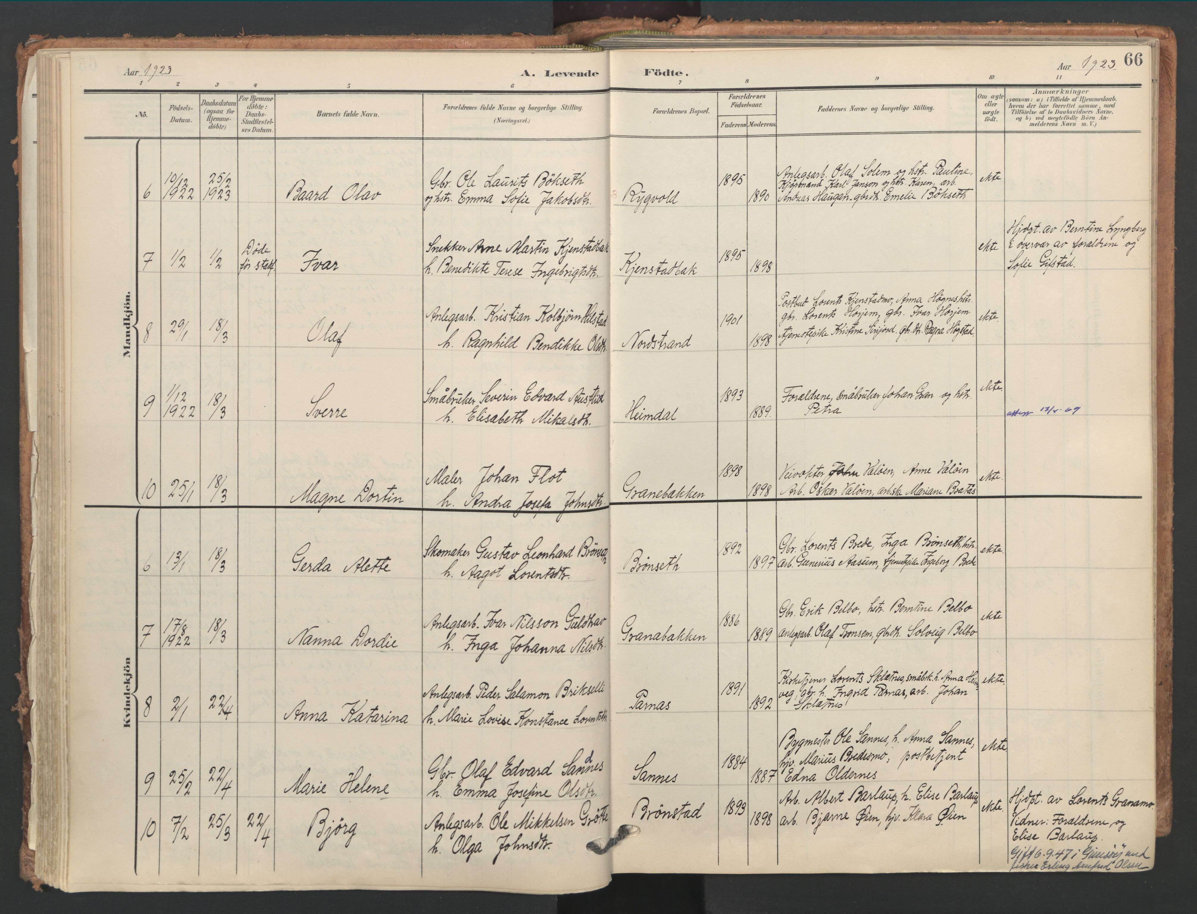 Ministerialprotokoller, klokkerbøker og fødselsregistre - Nord-Trøndelag, SAT/A-1458/749/L0477: Parish register (official) no. 749A11, 1902-1927, p. 66