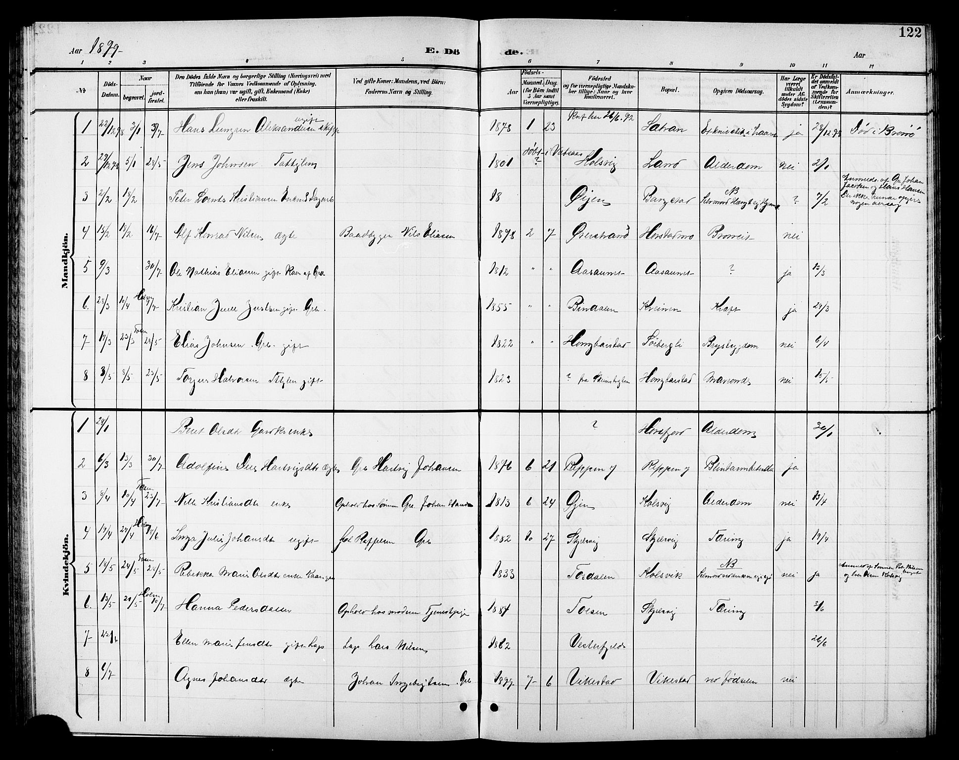 Ministerialprotokoller, klokkerbøker og fødselsregistre - Nordland, AV/SAT-A-1459/810/L0161: Parish register (copy) no. 810C04, 1897-1910, p. 122