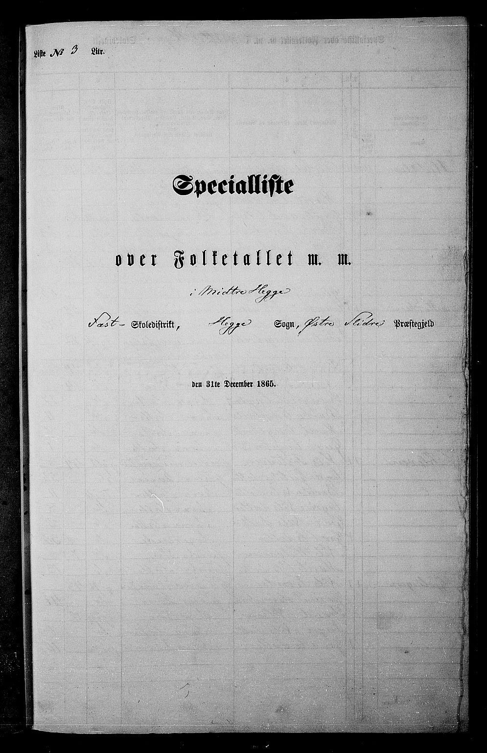 RA, 1865 census for Øystre Slidre, 1865, p. 24