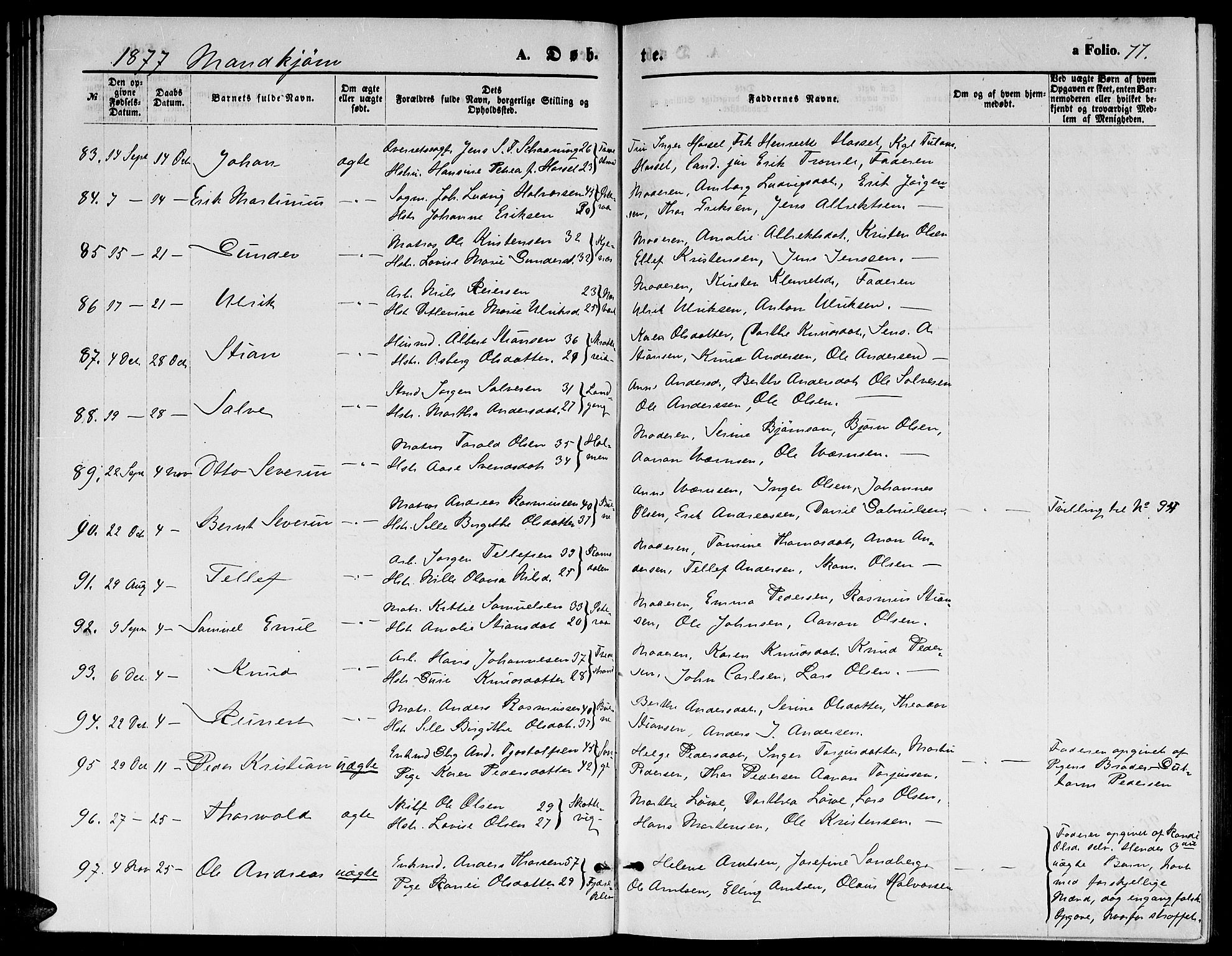 Holt sokneprestkontor, AV/SAK-1111-0021/F/Fb/L0009: Parish register (copy) no. B 9, 1871-1883, p. 77