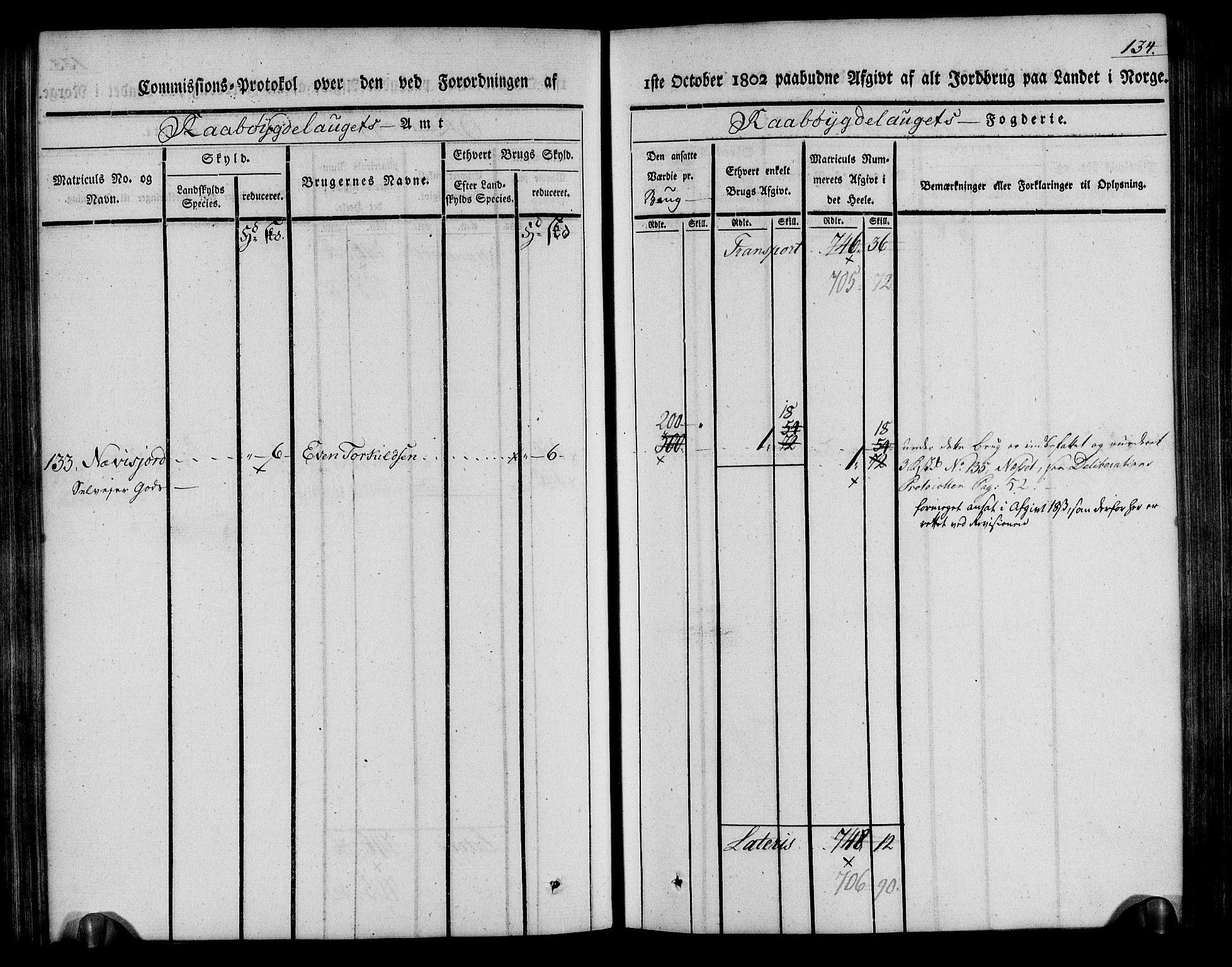 Rentekammeret inntil 1814, Realistisk ordnet avdeling, AV/RA-EA-4070/N/Ne/Nea/L0084: Råbyggelag fogderi. Kommisjonsprotokoll for Vestre Råbyggelagets sorenskriveri, 1803, p. 135