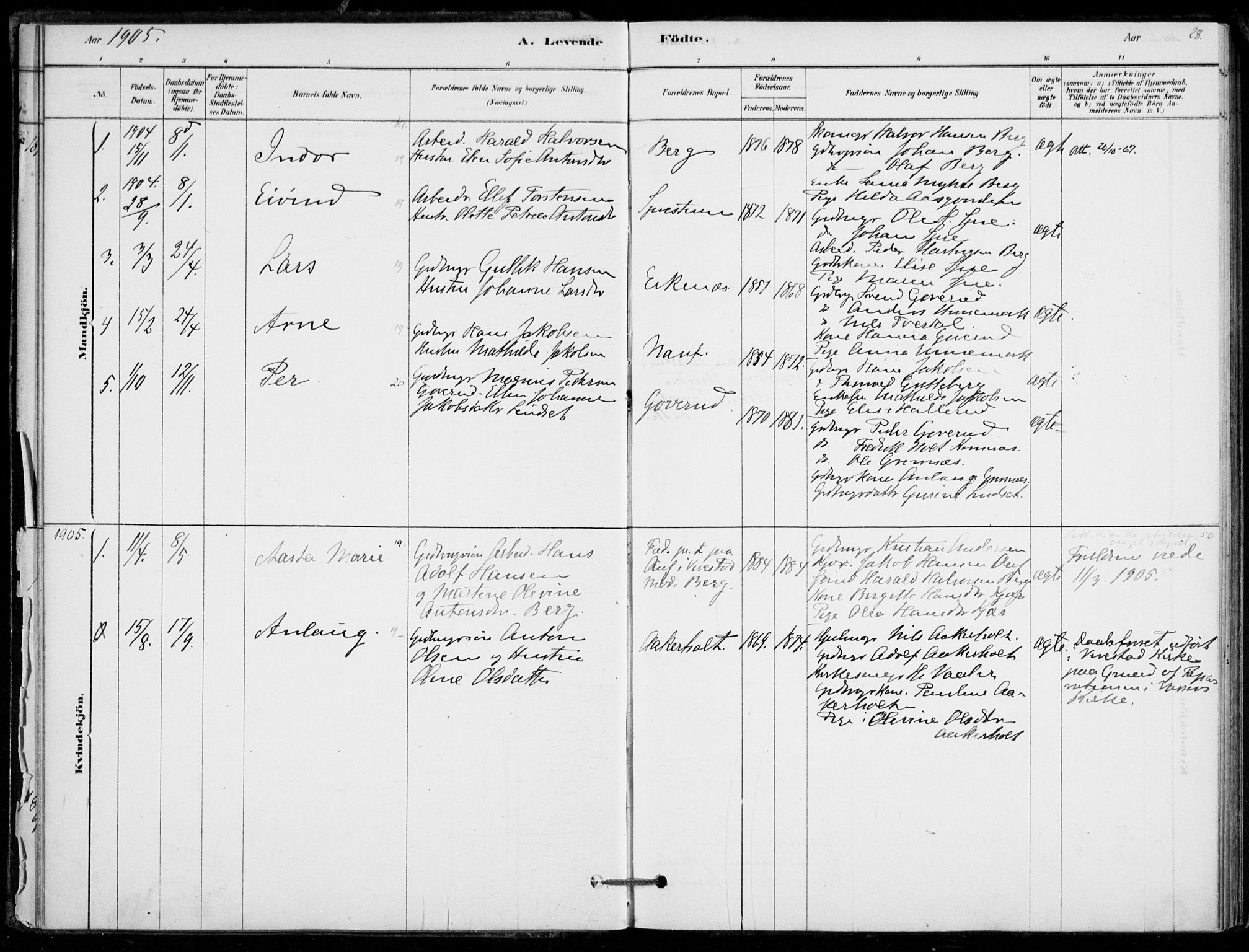 Hof kirkebøker, AV/SAKO-A-64/F/Fb/L0001: Parish register (official) no. II 1, 1878-1907, p. 28