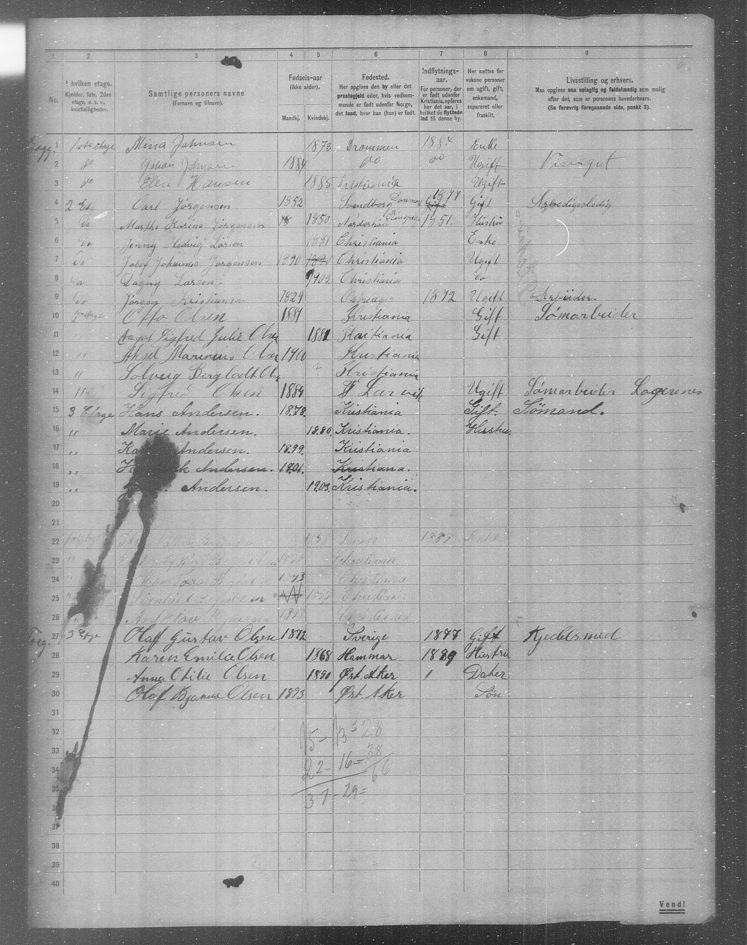 OBA, Municipal Census 1904 for Kristiania, 1904, p. 15491