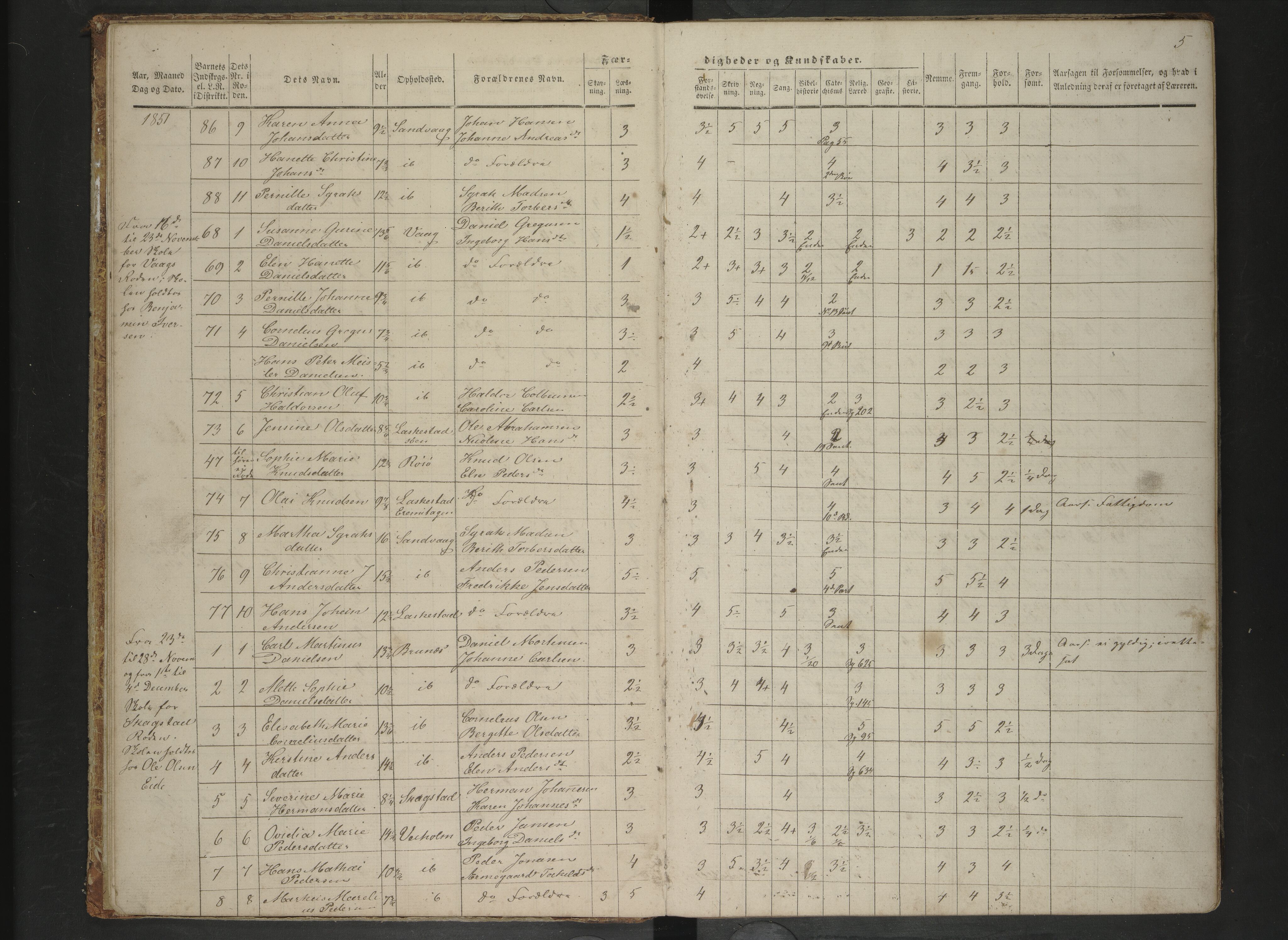 Steigen kommune. Ymse skolekretser, AIN/K-18480.510.01/F/Fc/L0007: Bø/Lakestad/Mykkelbosta/Skagestad m/f, 1851-1863