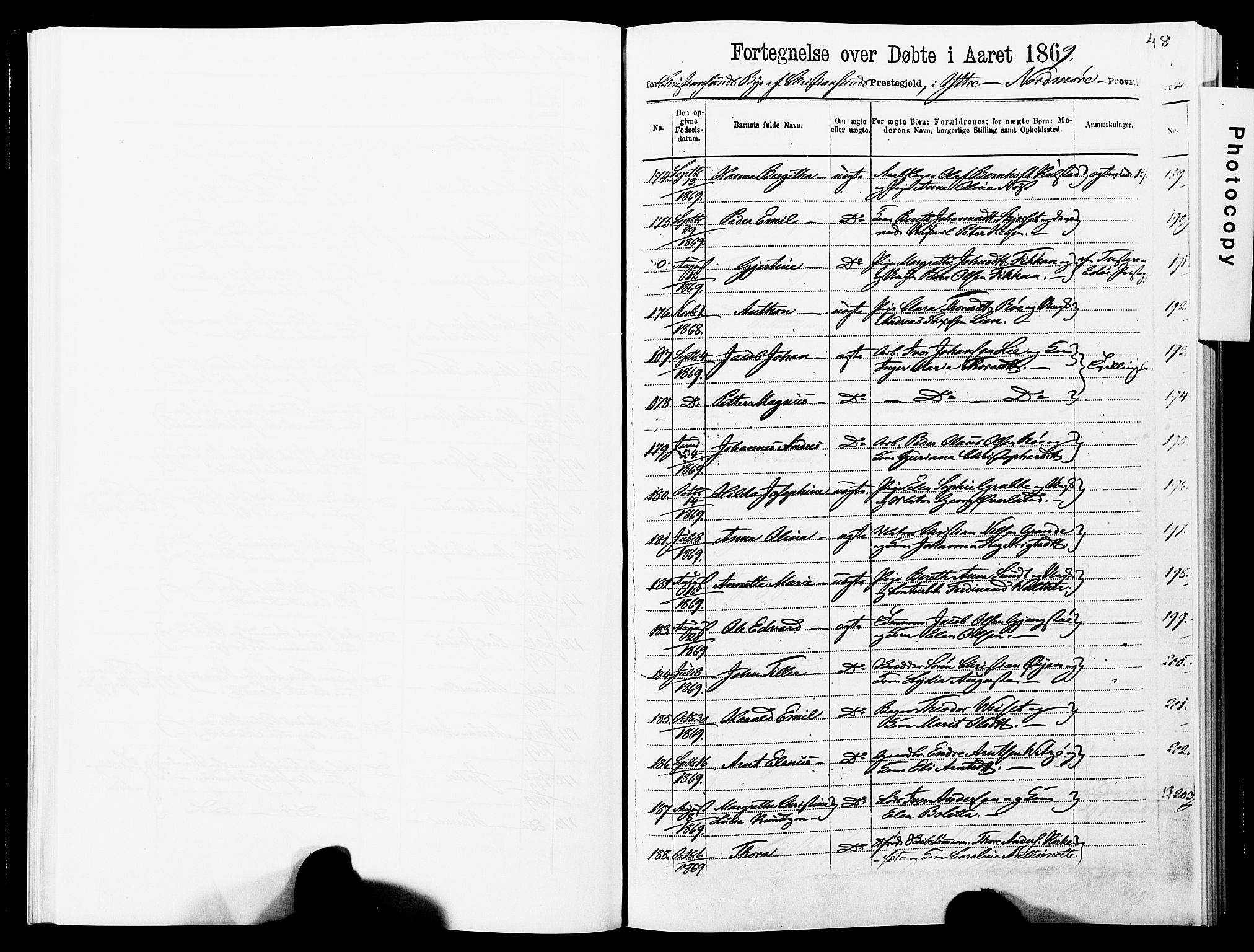 Ministerialprotokoller, klokkerbøker og fødselsregistre - Møre og Romsdal, AV/SAT-A-1454/572/L0857: Parish register (official) no. 572D01, 1866-1872, p. 48