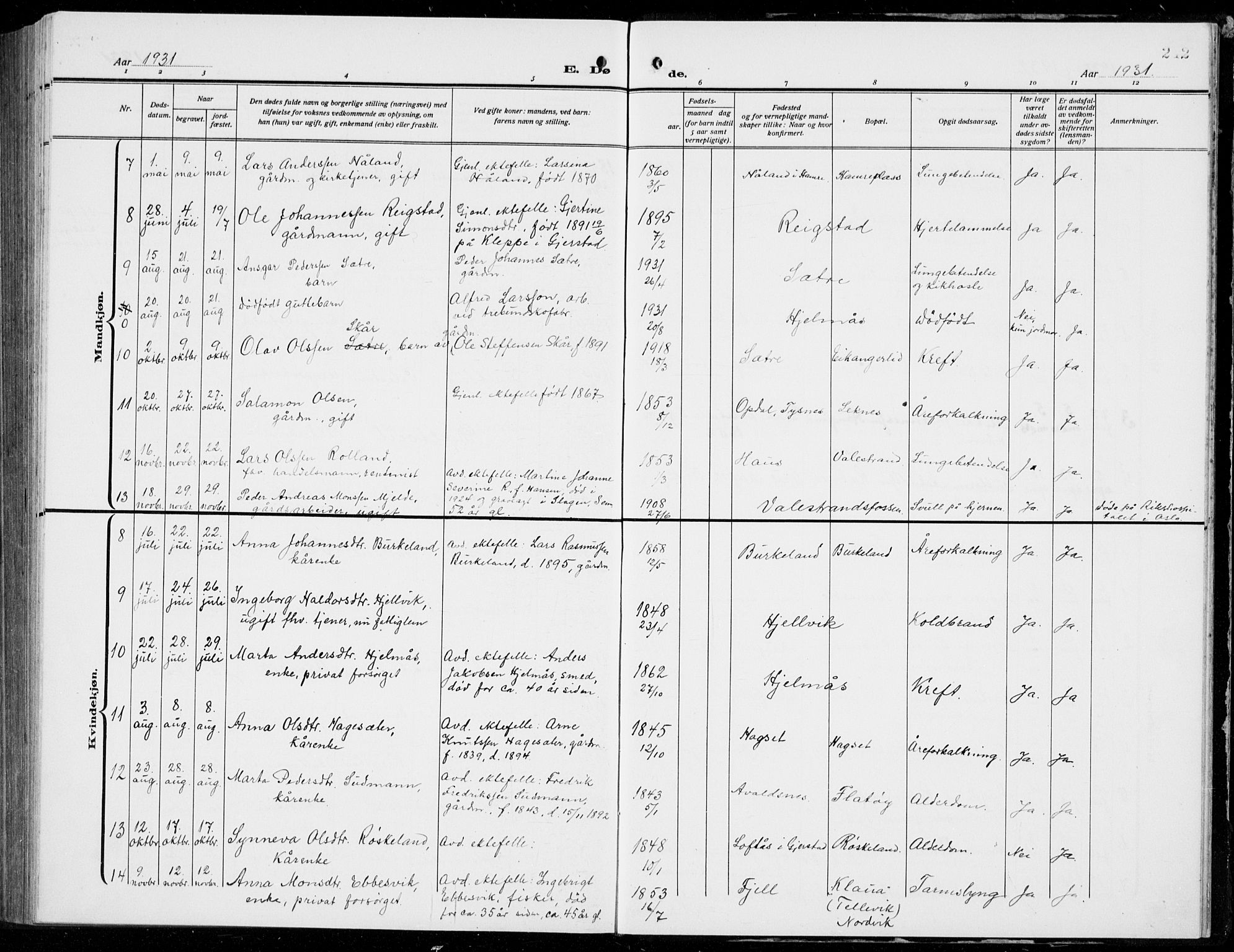 Hamre sokneprestembete, AV/SAB-A-75501/H/Ha/Hab: Parish register (copy) no. B 5, 1920-1940, p. 242