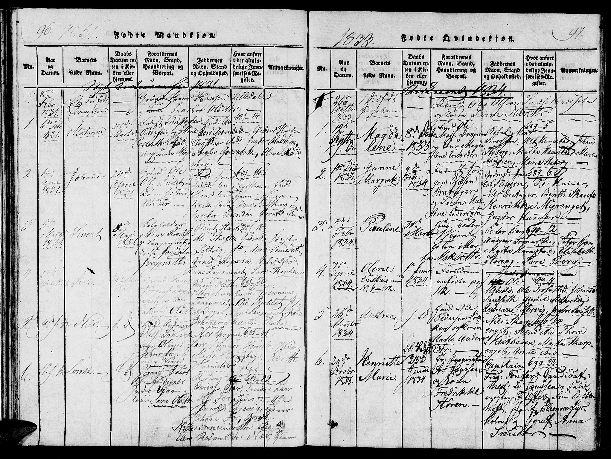 Ministerialprotokoller, klokkerbøker og fødselsregistre - Nord-Trøndelag, SAT/A-1458/733/L0322: Parish register (official) no. 733A01, 1817-1842, p. 96-97