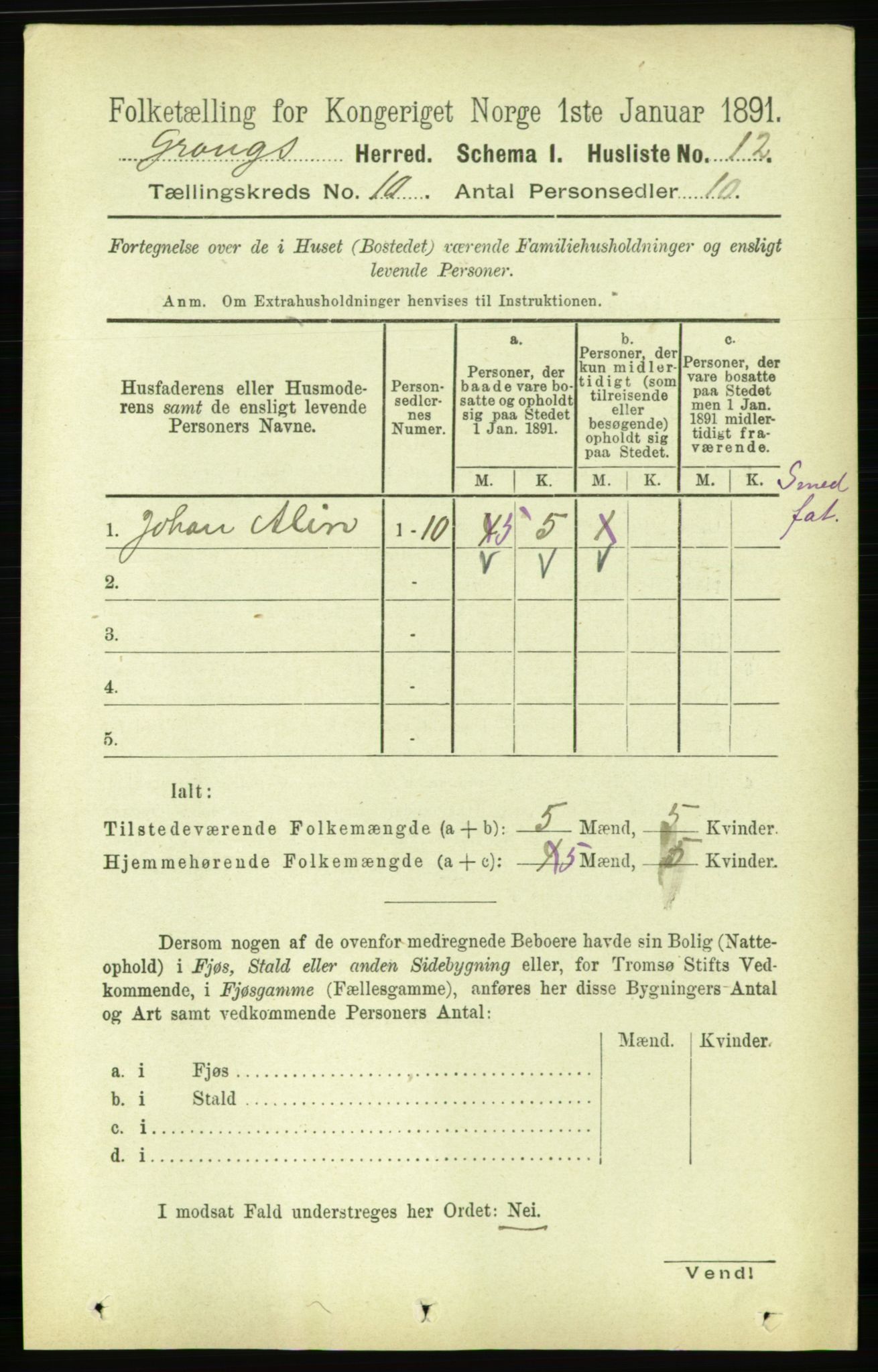 RA, 1891 census for 1742 Grong, 1891, p. 3583