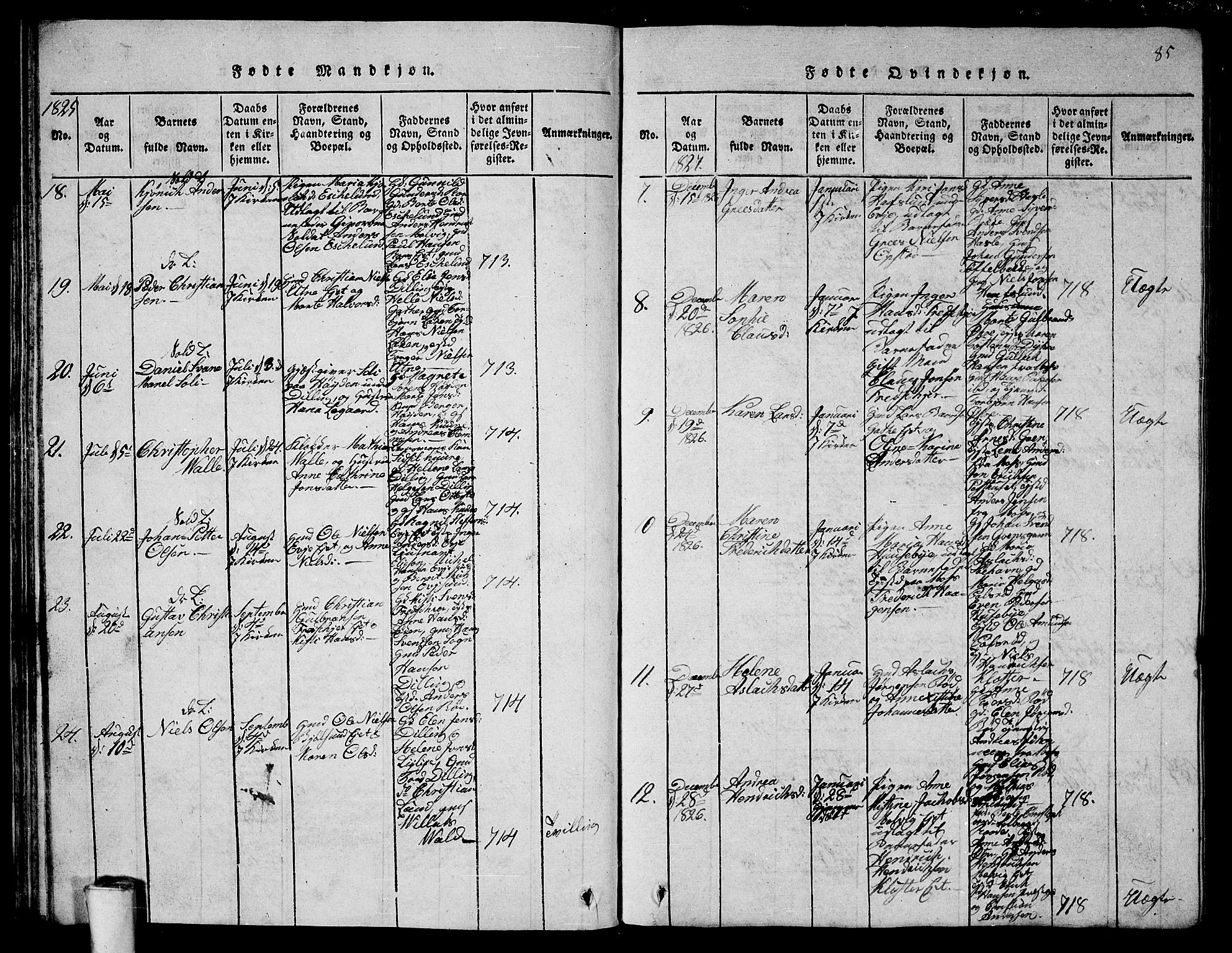 Rygge prestekontor Kirkebøker, AV/SAO-A-10084b/G/Ga/L0001: Parish register (copy) no. 1, 1814-1871, p. 84-85