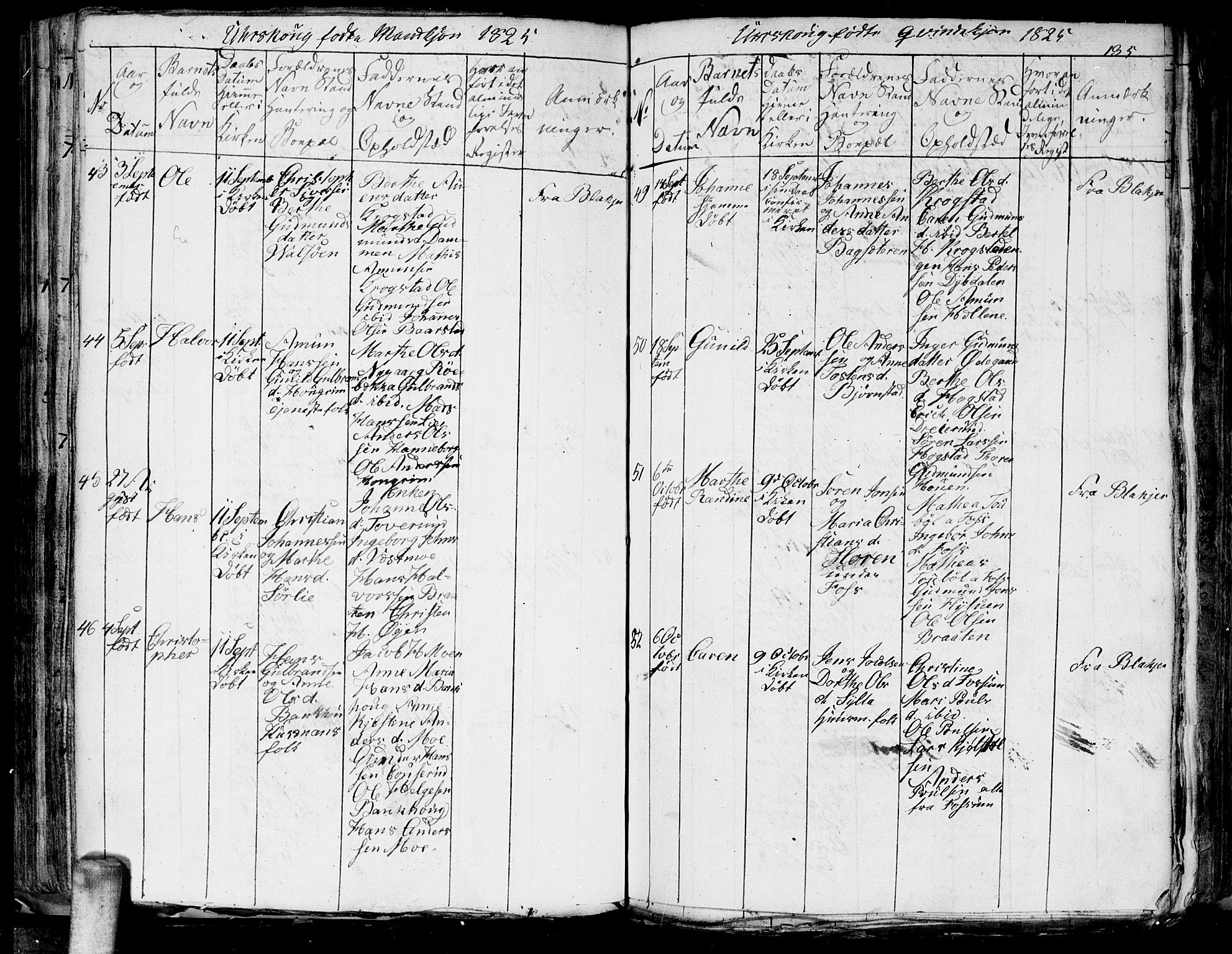 Aurskog prestekontor Kirkebøker, AV/SAO-A-10304a/G/Ga/L0001: Parish register (copy) no. I 1, 1814-1829, p. 135
