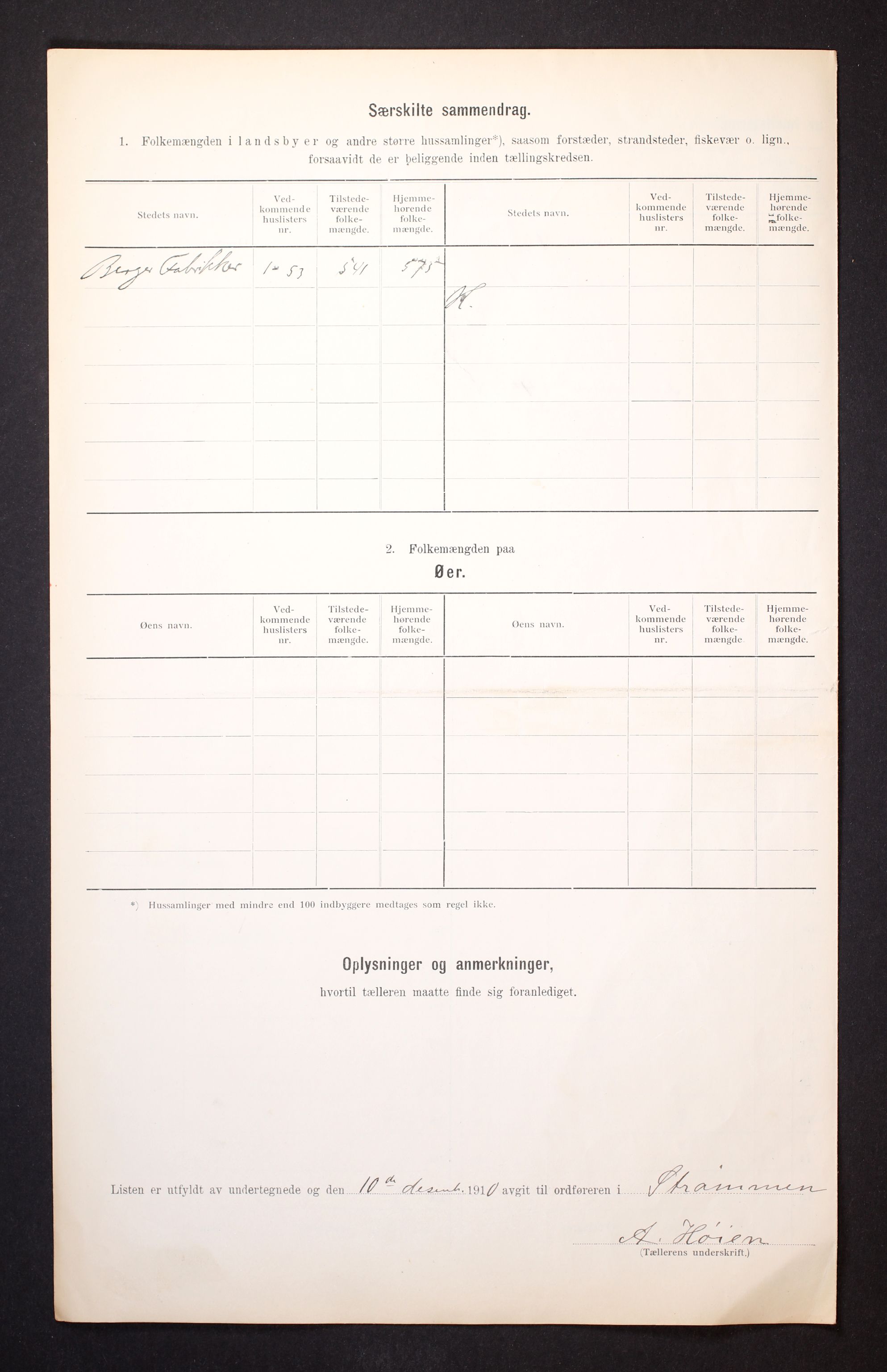 RA, 1910 census for Strømm, 1910, p. 6