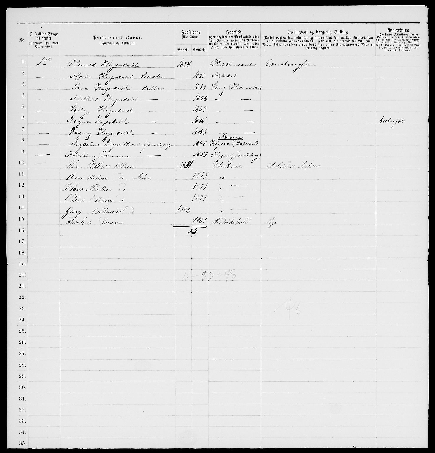 RA, 1885 census for 0301 Kristiania, 1885, p. 2930