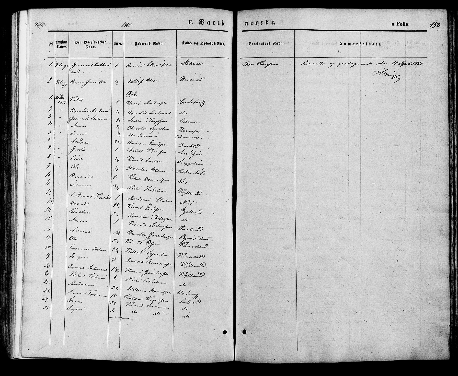 Herefoss sokneprestkontor, SAK/1111-0019/F/Fa/Faa/L0002: Parish register (official) no. A 2, 1861-1886, p. 150