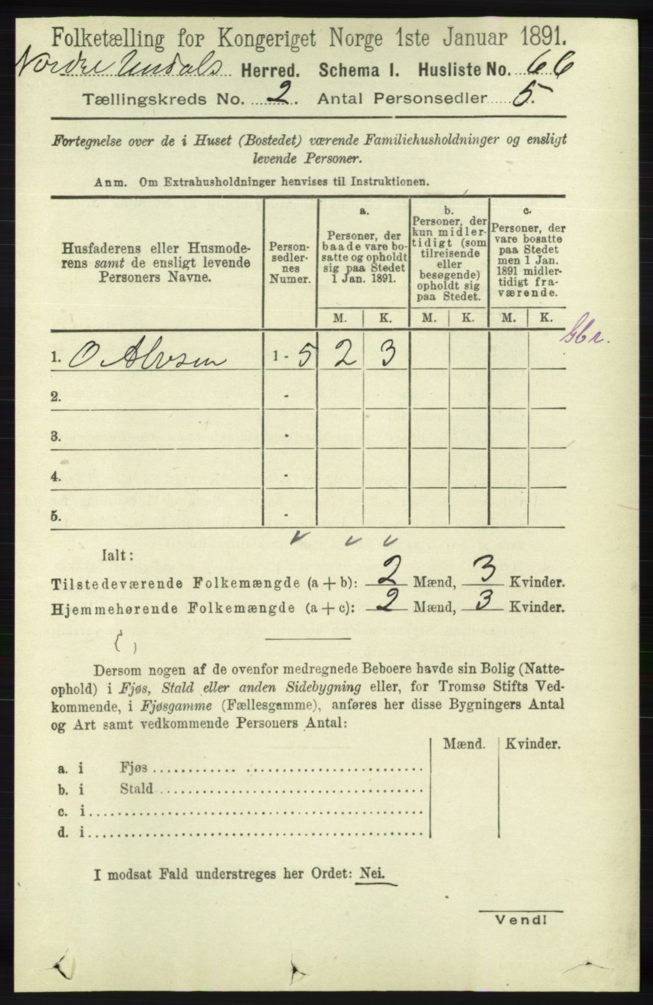 RA, 1891 census for 1028 Nord-Audnedal, 1891, p. 345